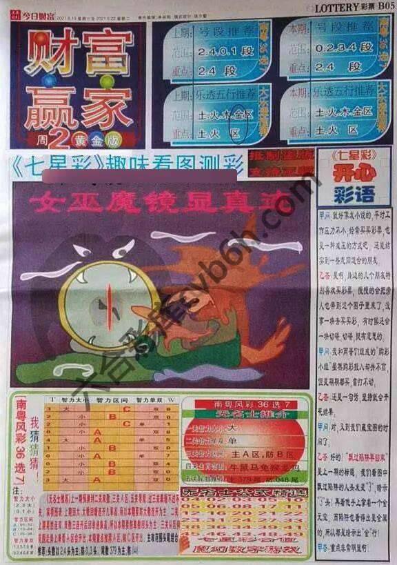 财富赢家