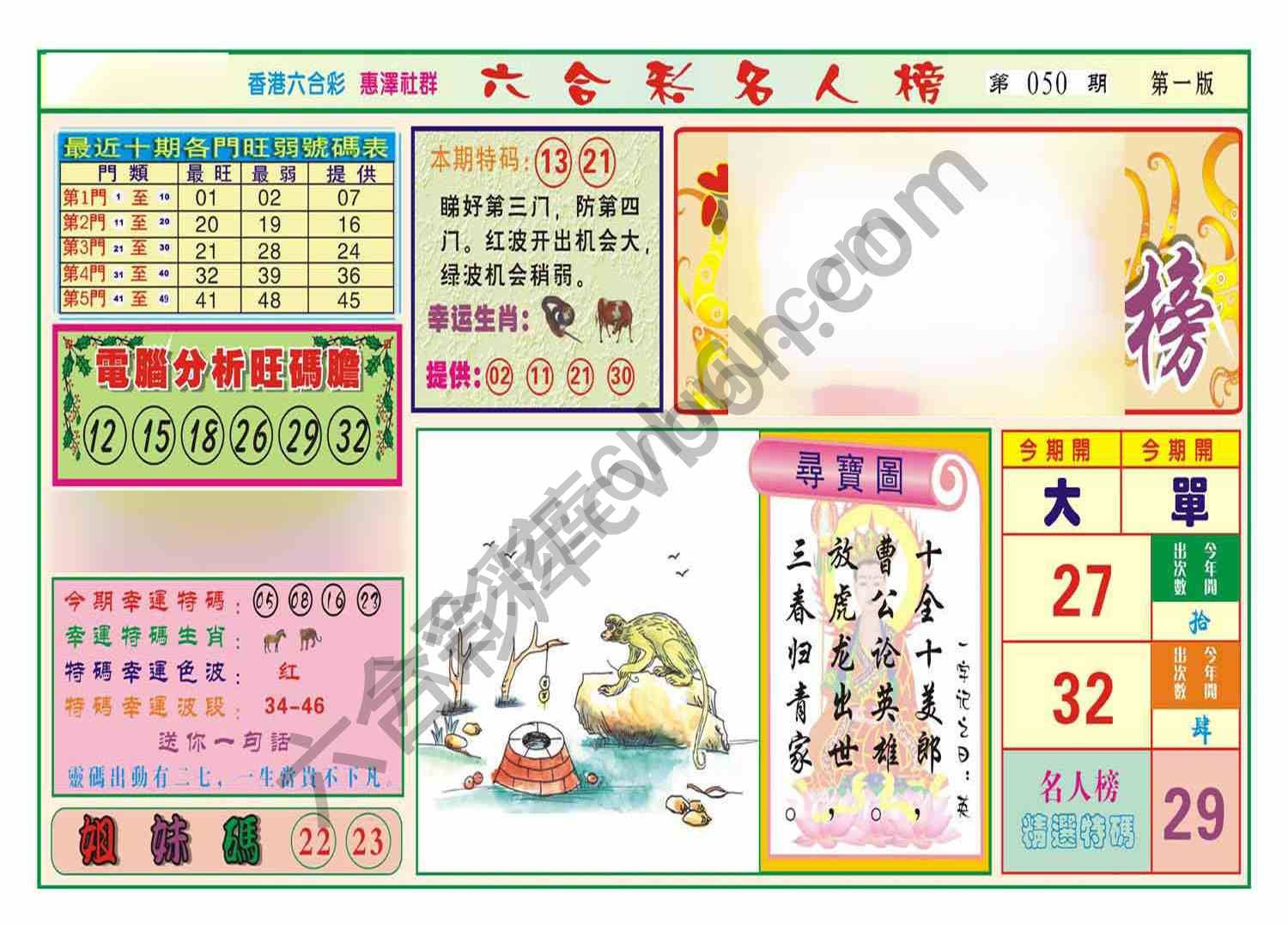 名人榜