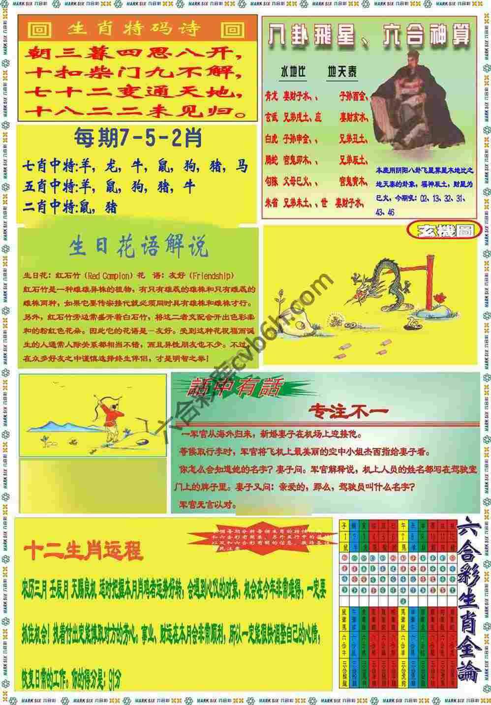 马经