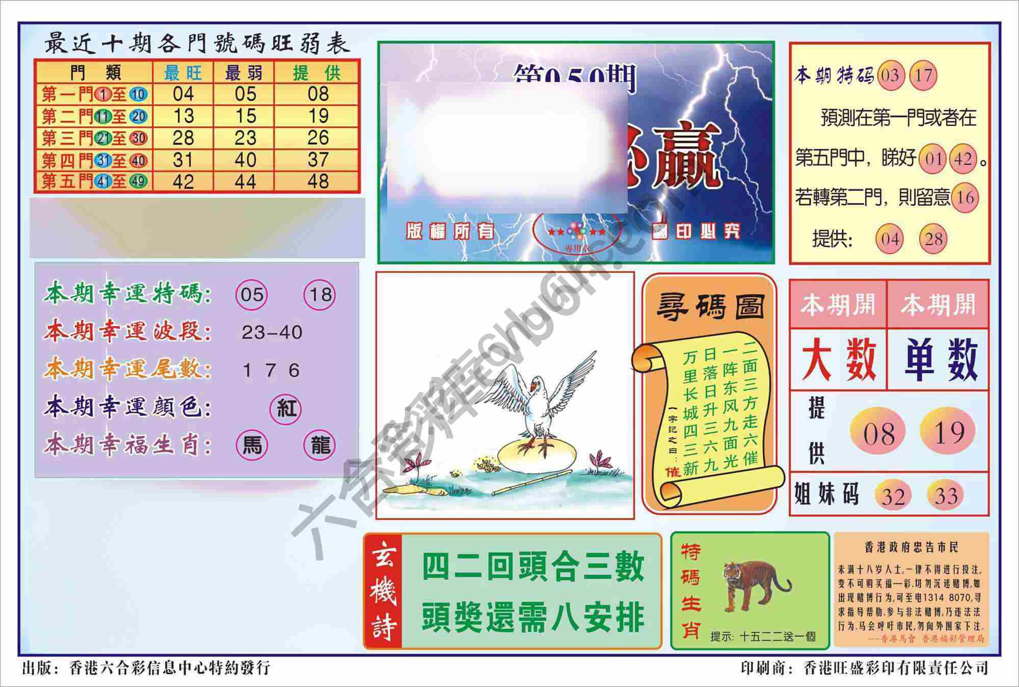 香港逢赌必羸