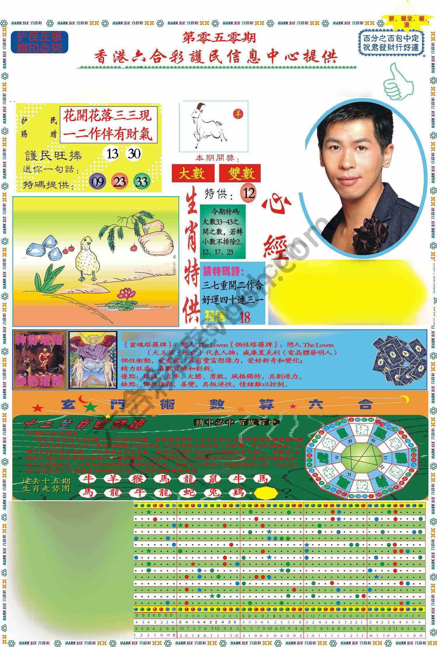 马经心经