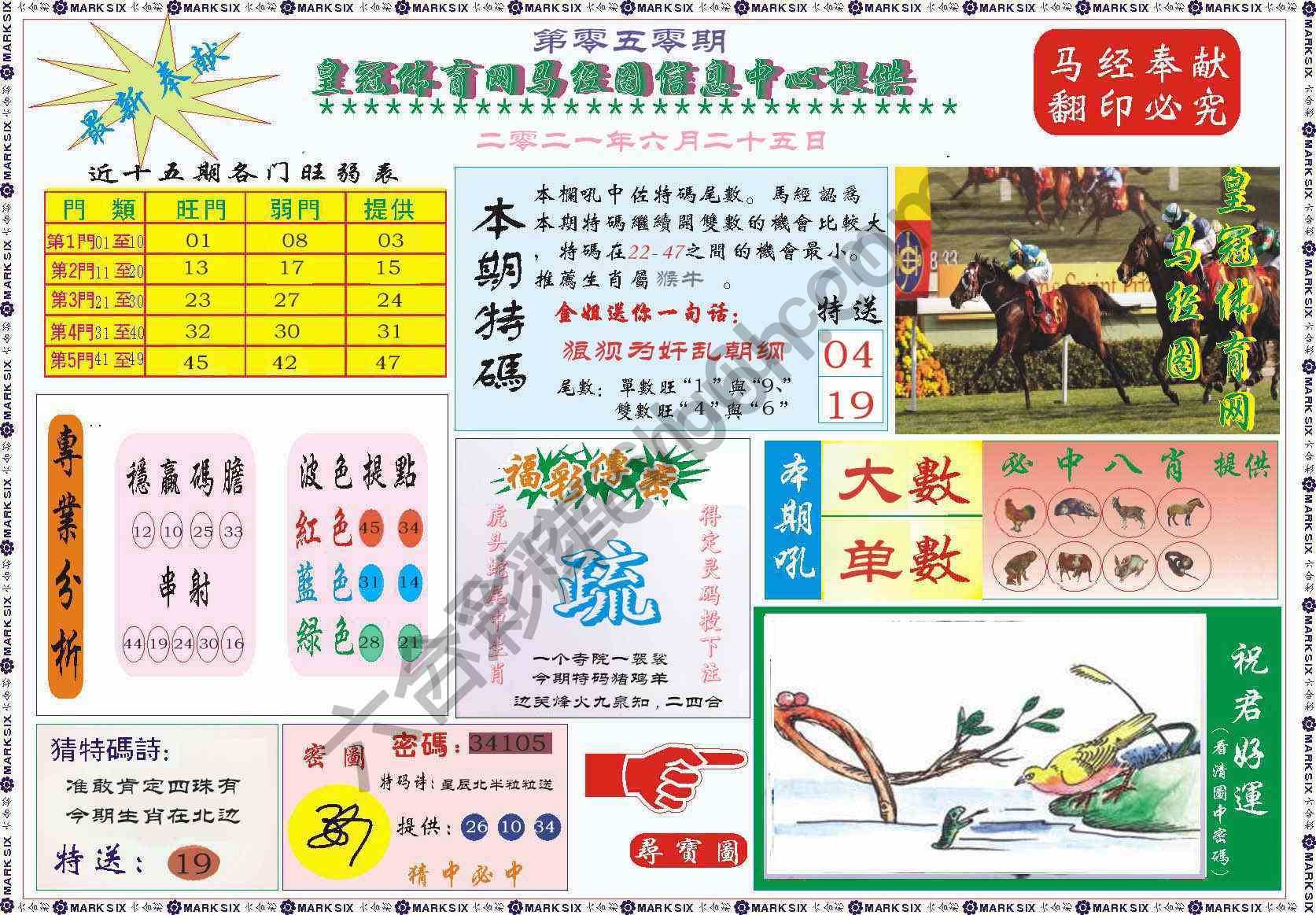 马经图记录