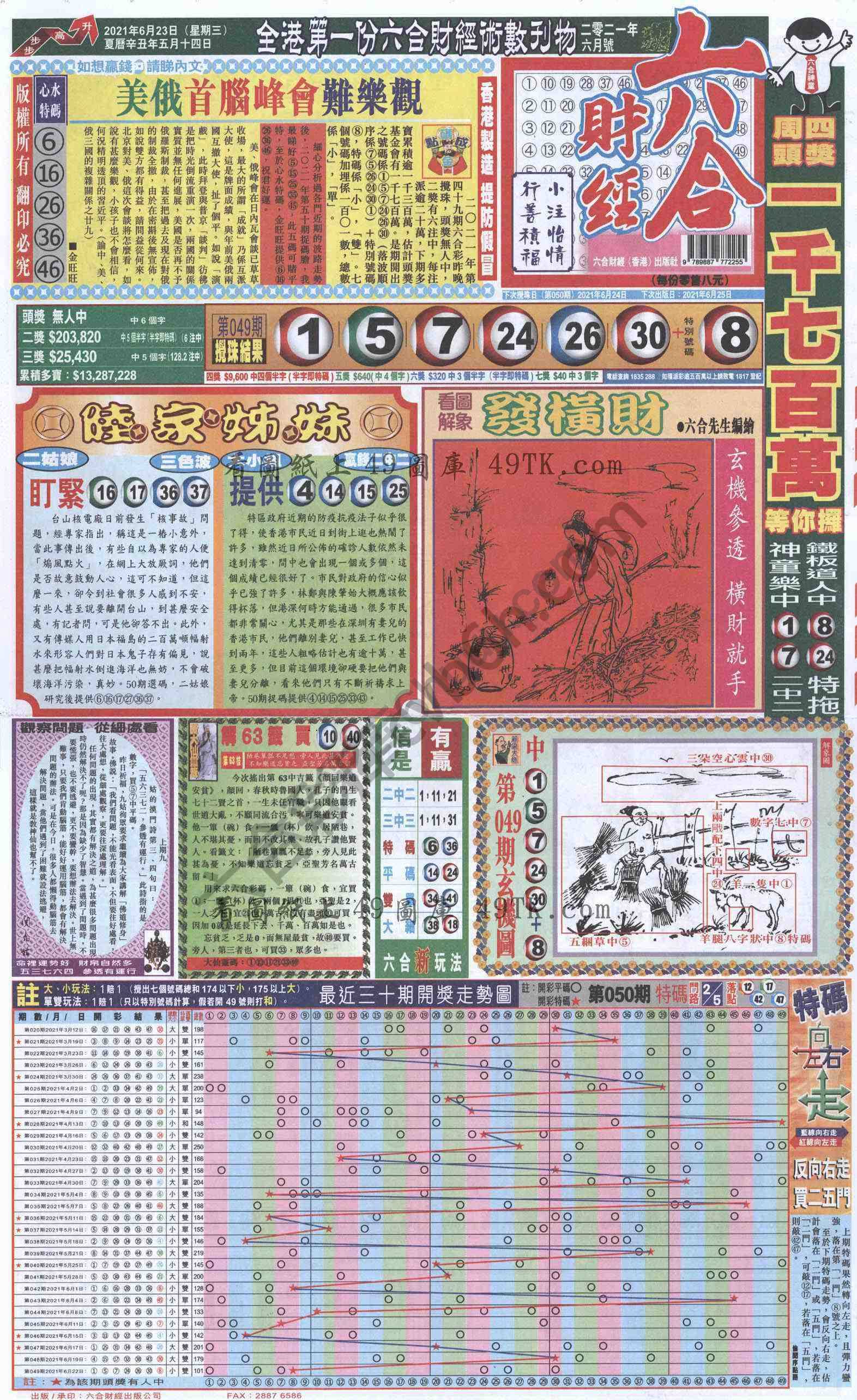 新六合财经