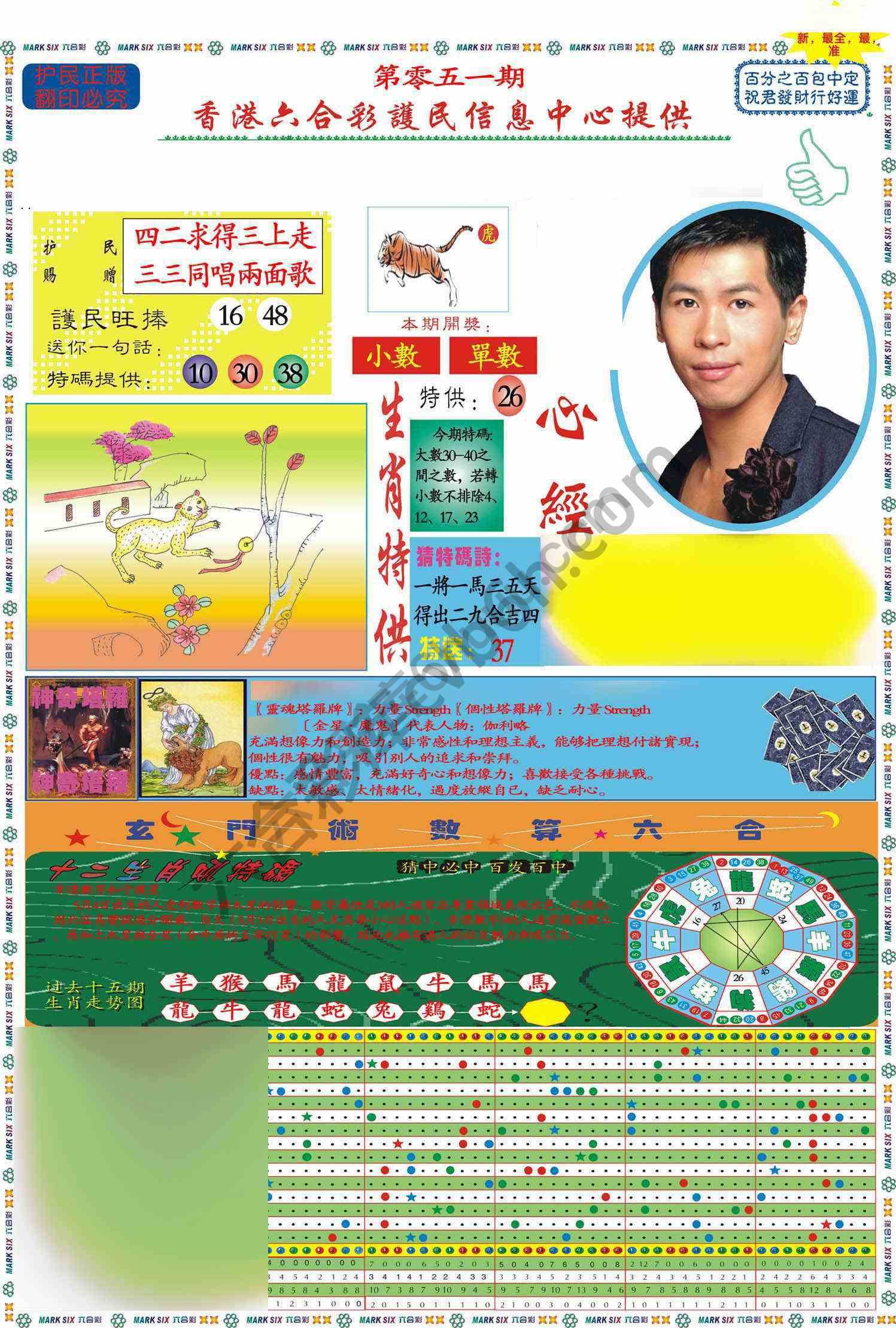 马经心经