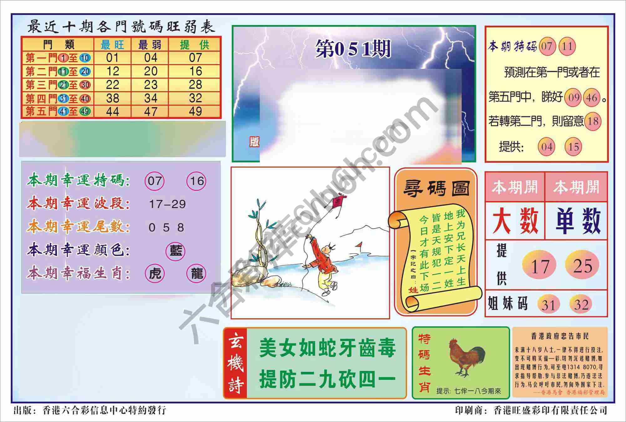香港逢赌必羸
