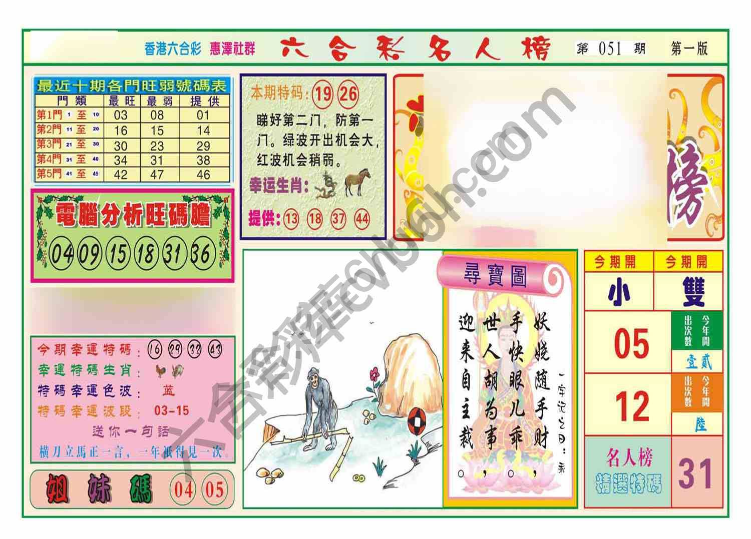 名人榜