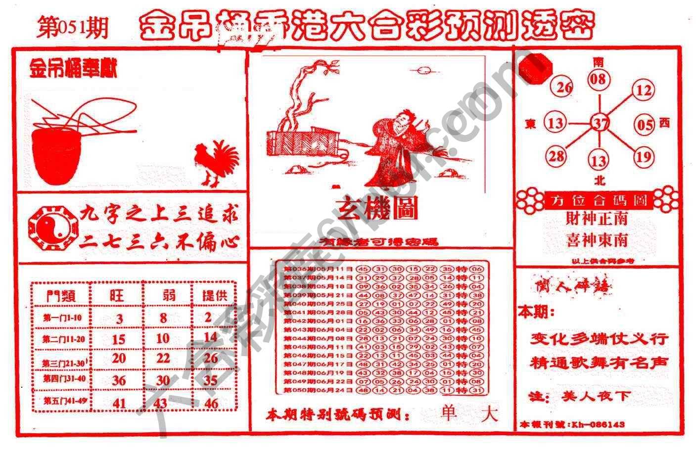 金吊桶