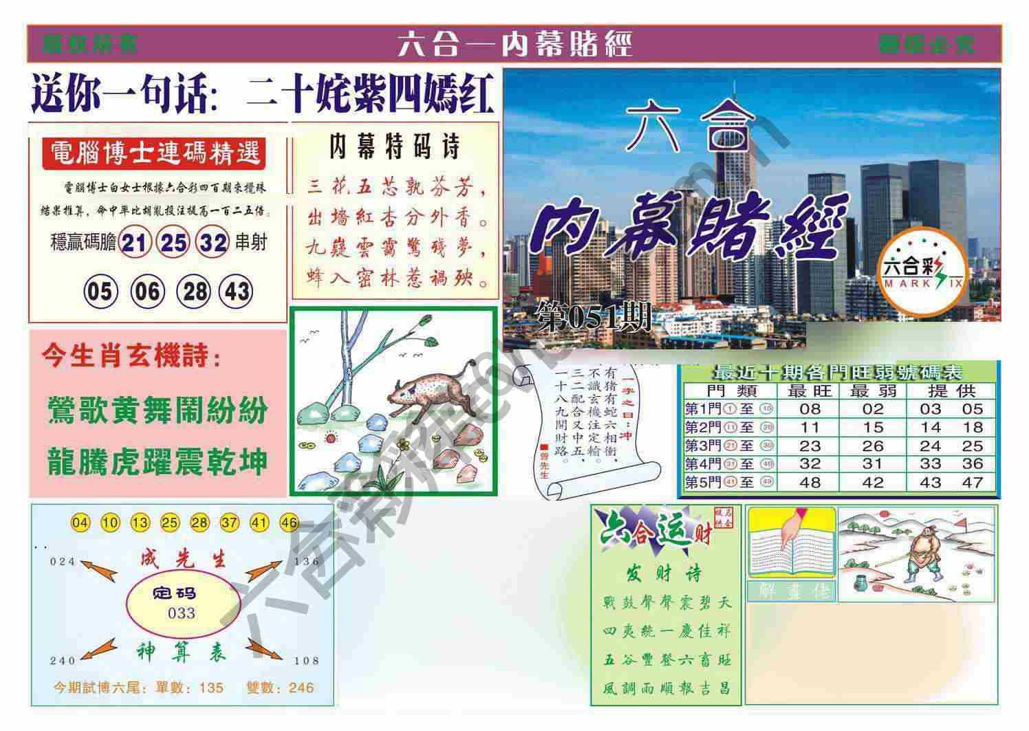 内幕赌经
