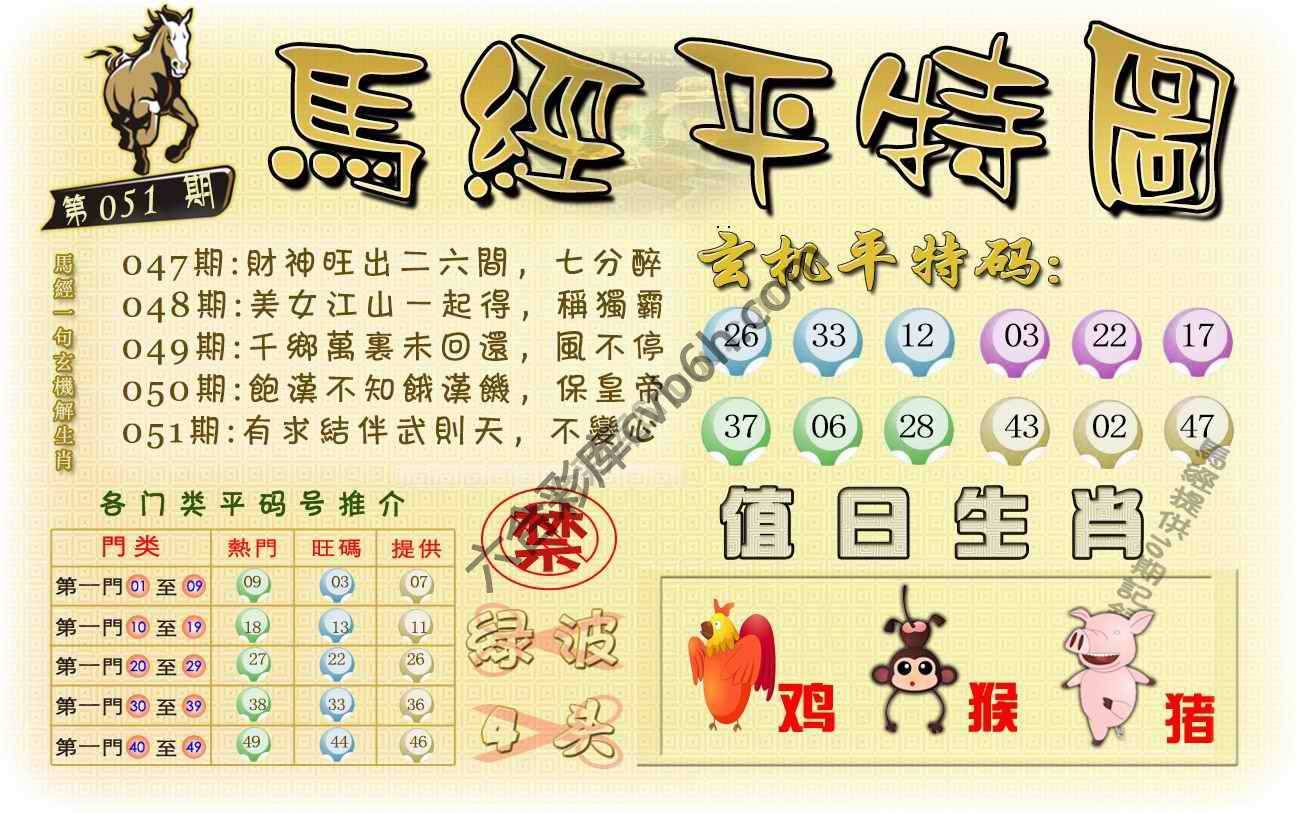 马经平特图