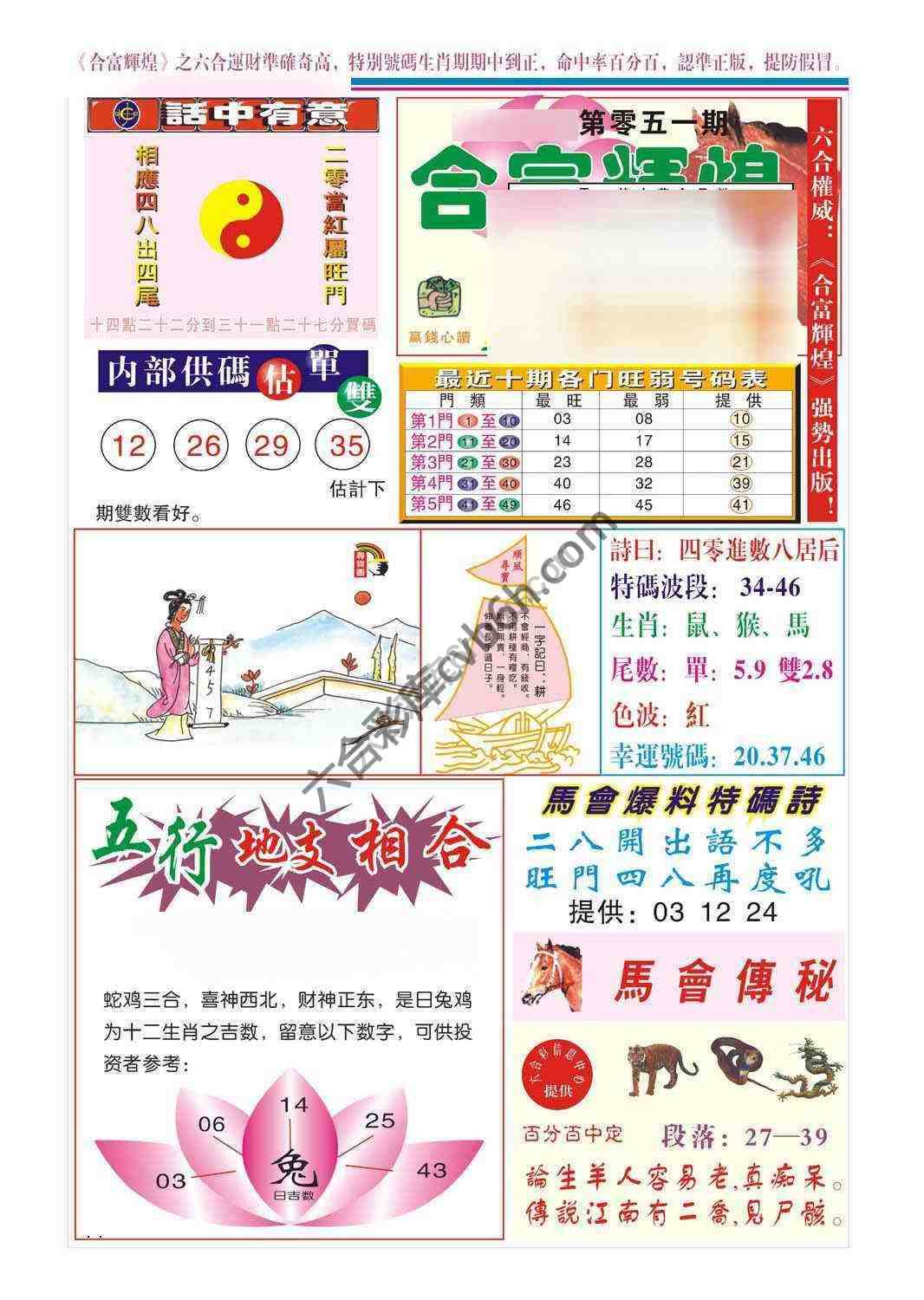 合富辉煌