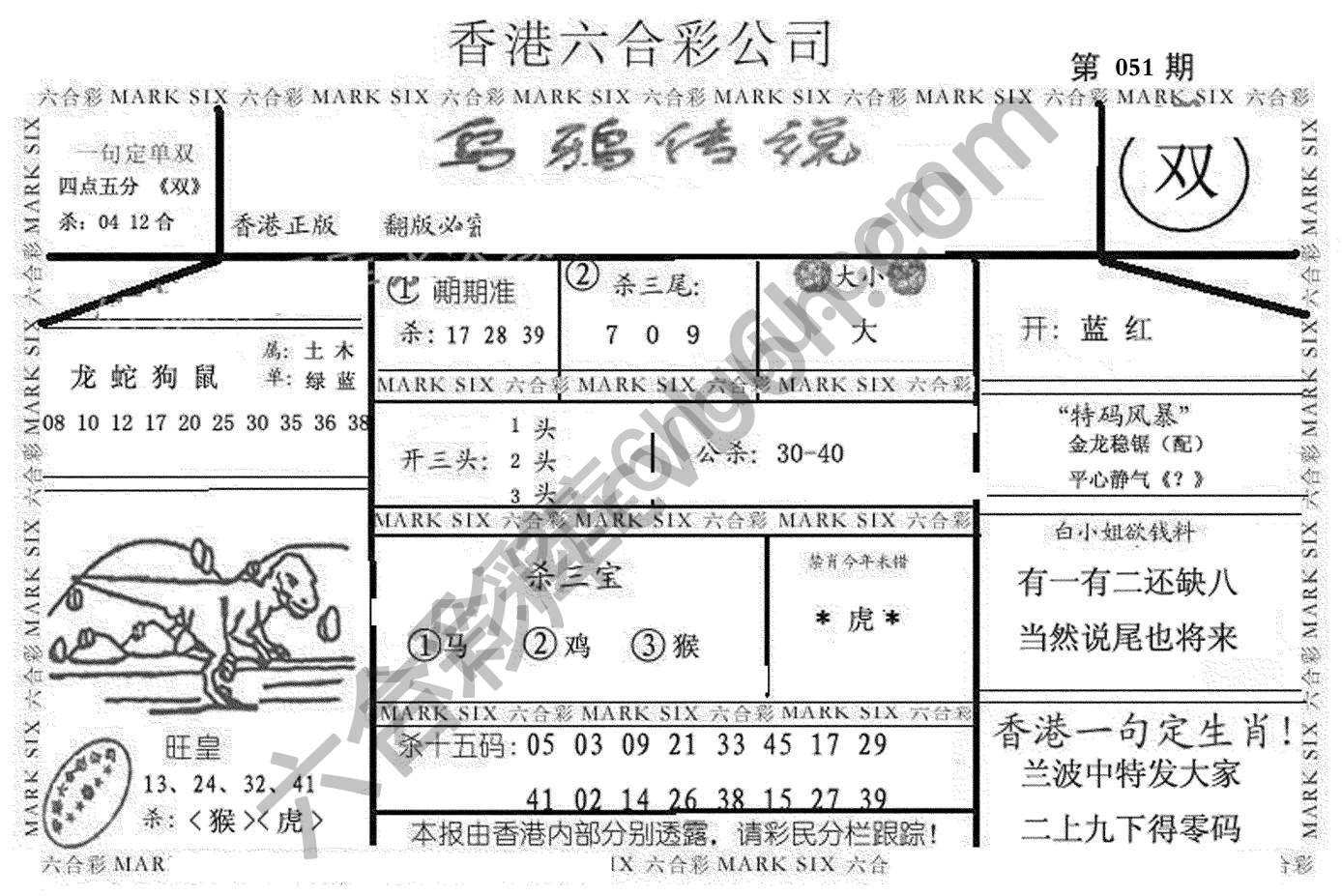 乌鸦传说