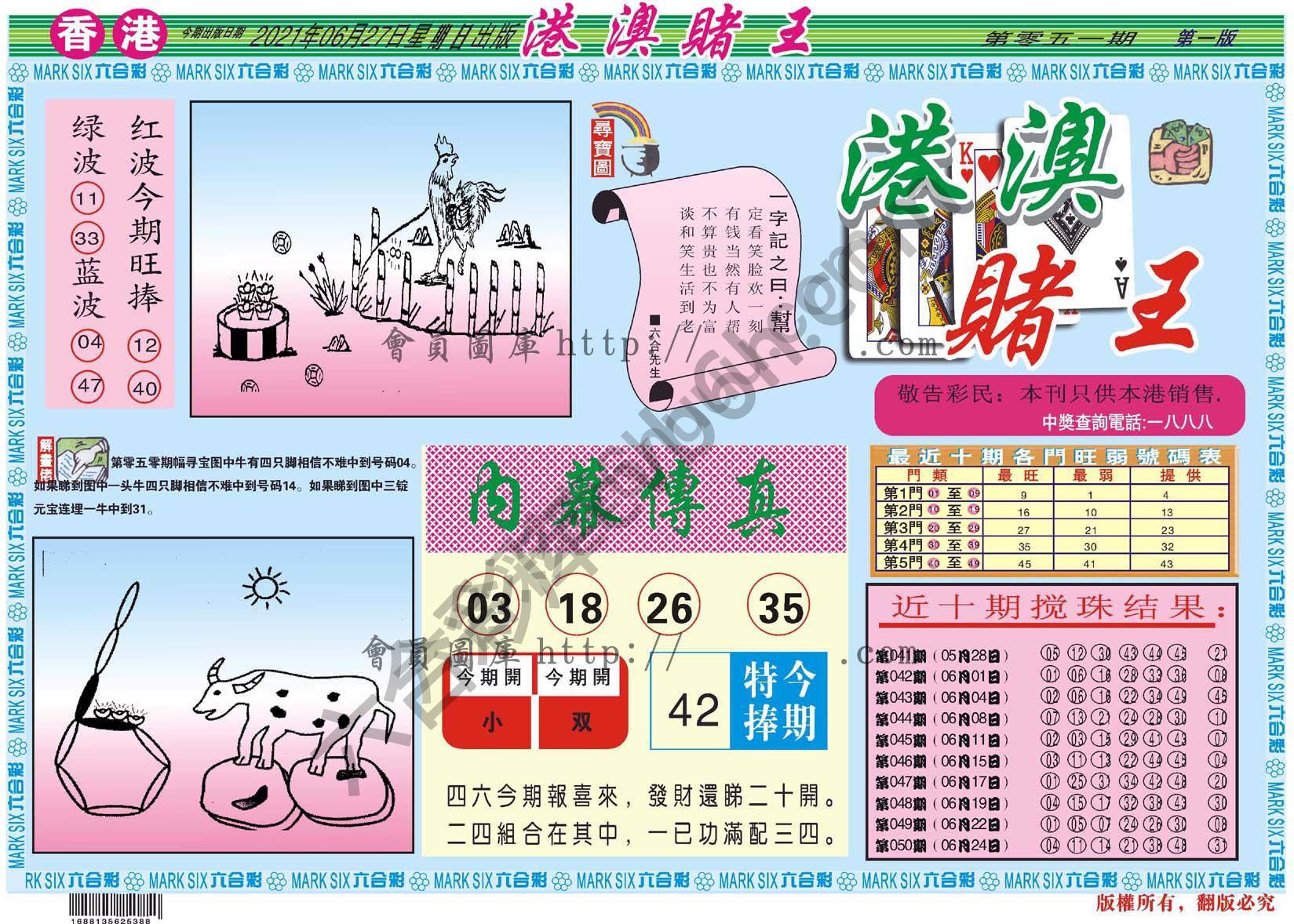 港澳赌王