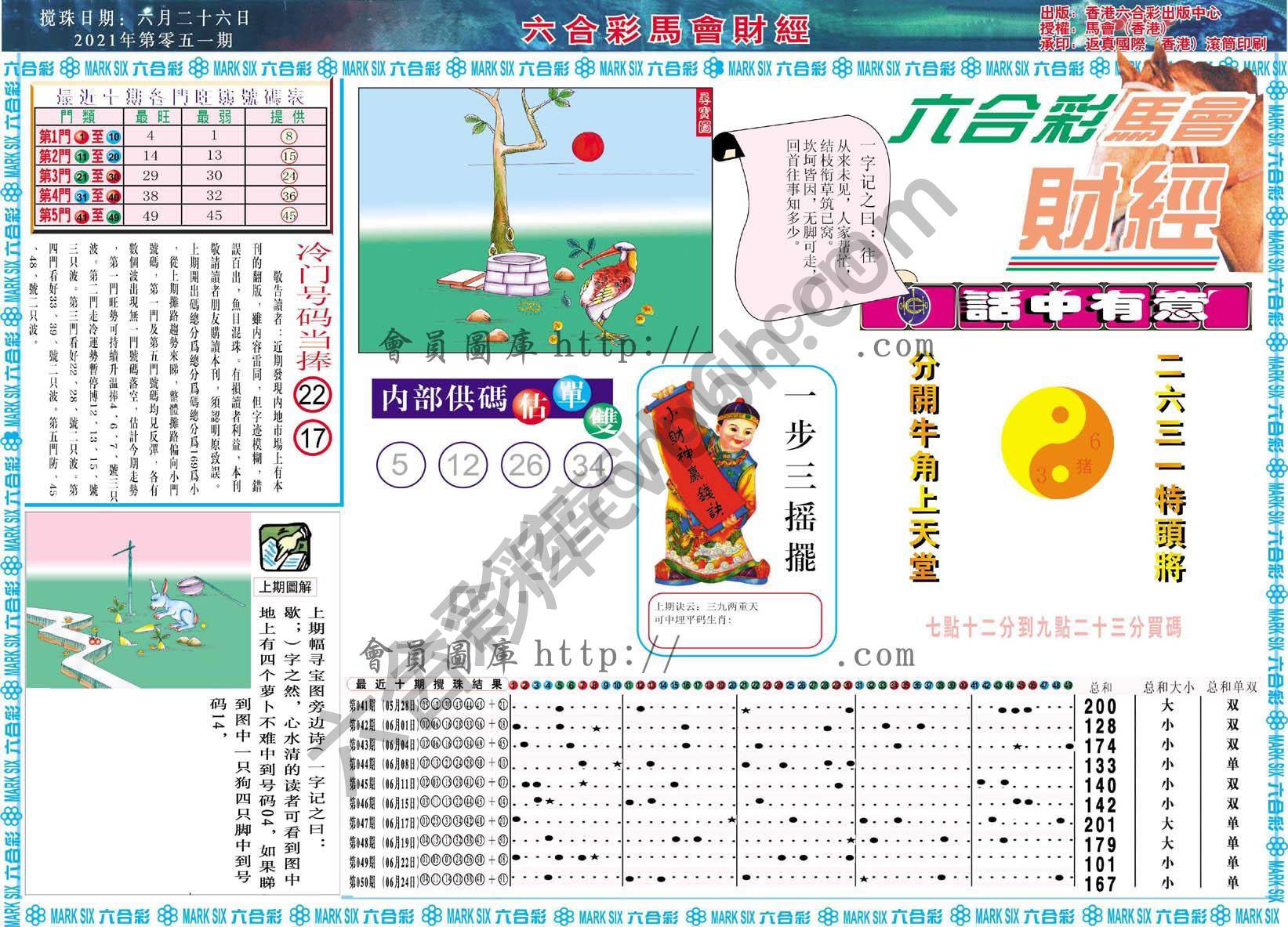 六合彩马会财经