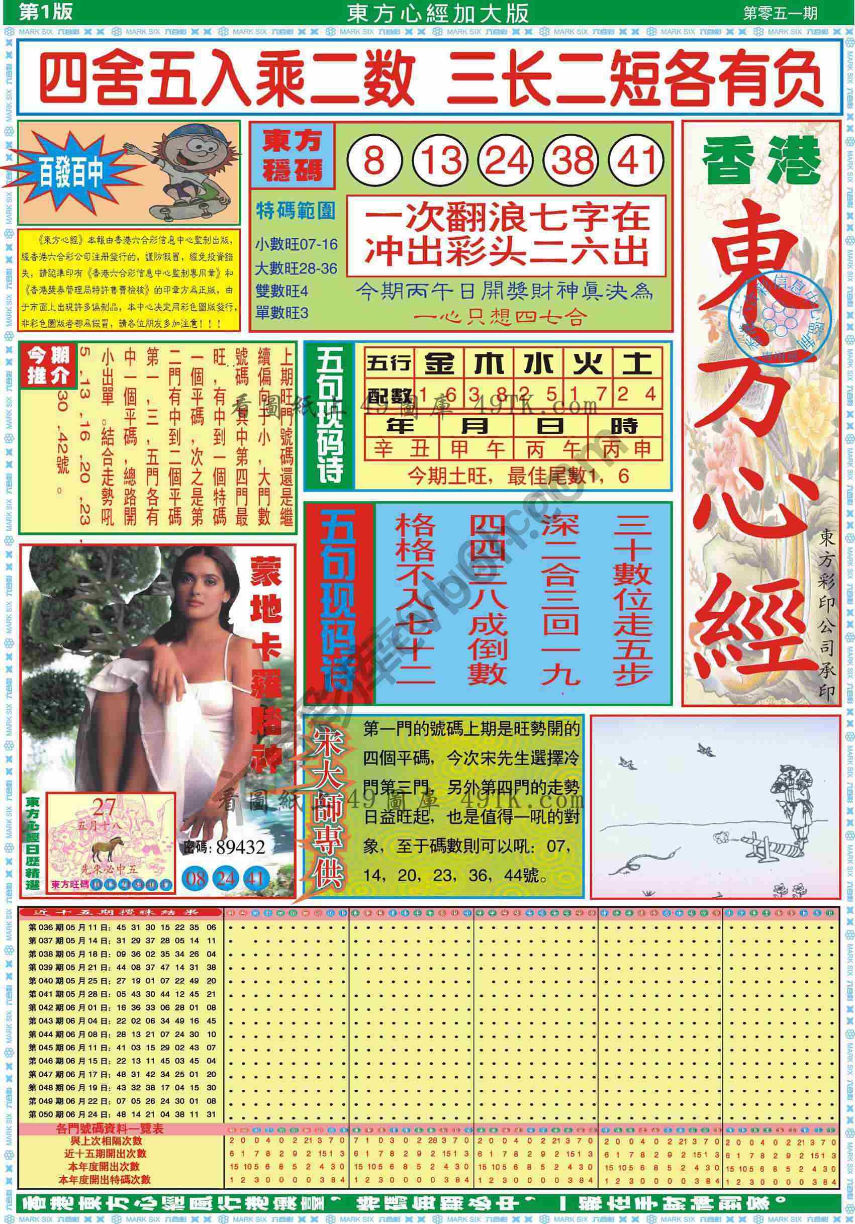 东方心经加大版