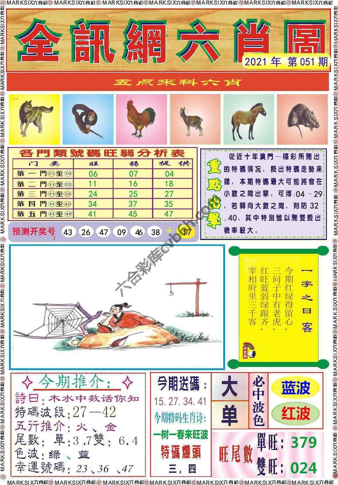 全讯网六肖图