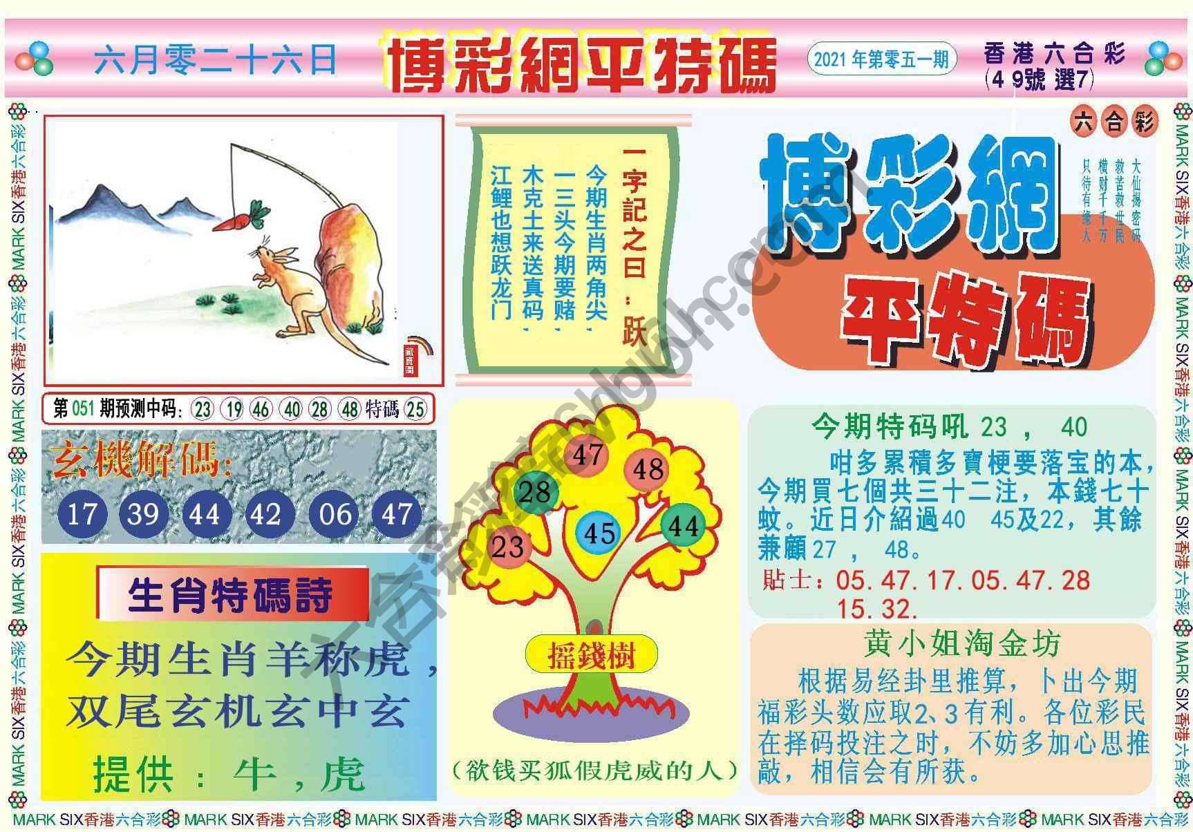 博彩网平特码