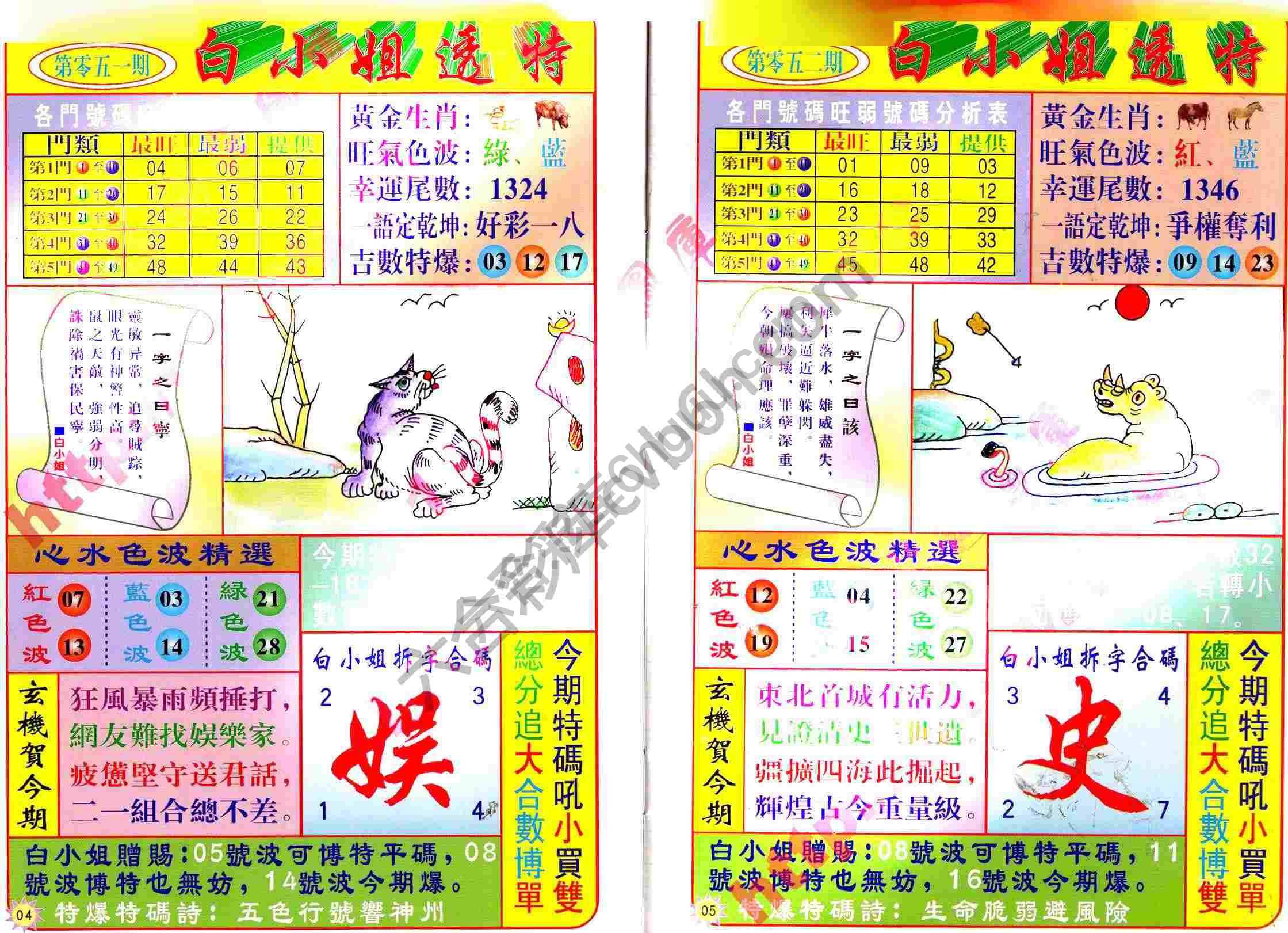 白小姐透特