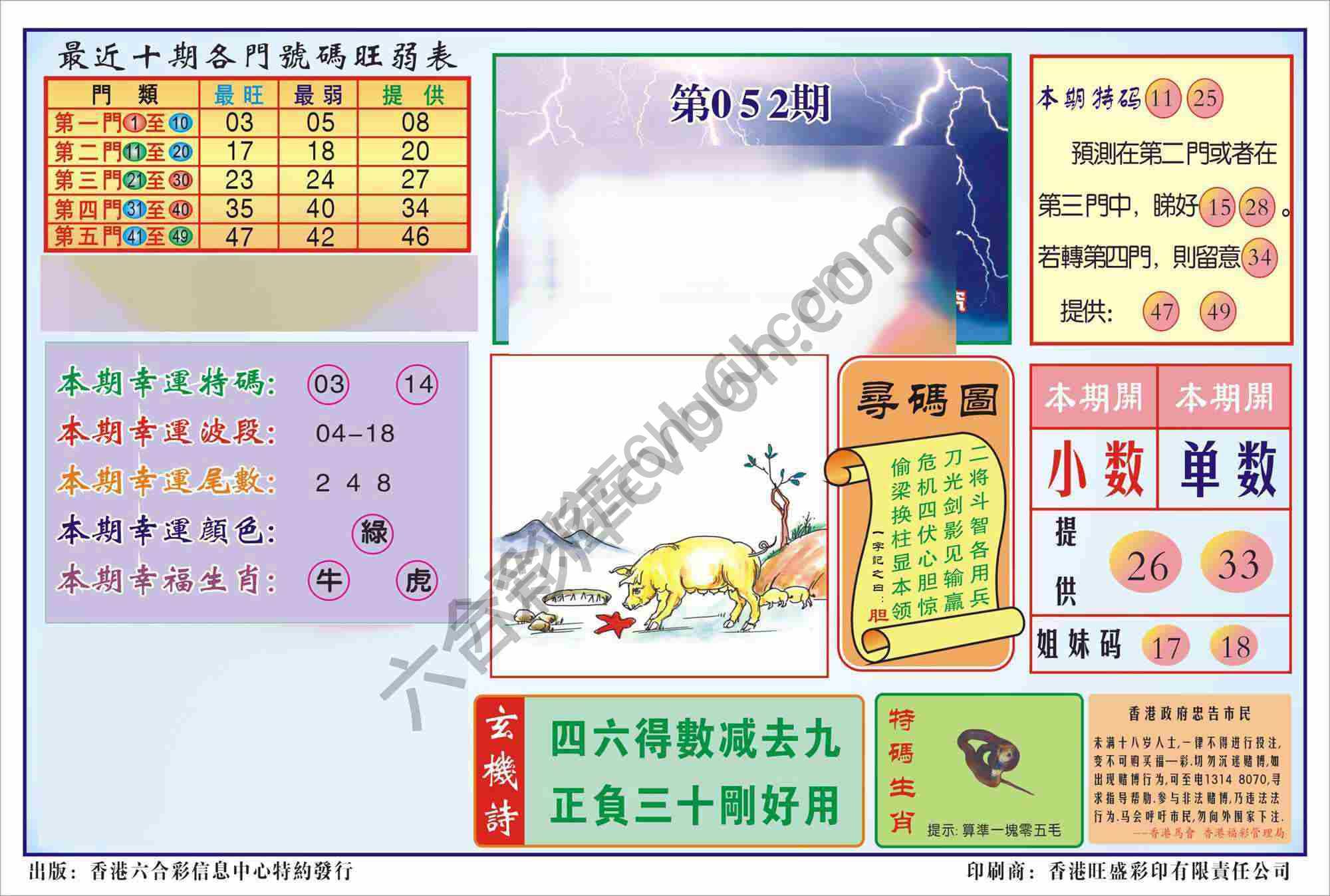 香港逢赌必羸