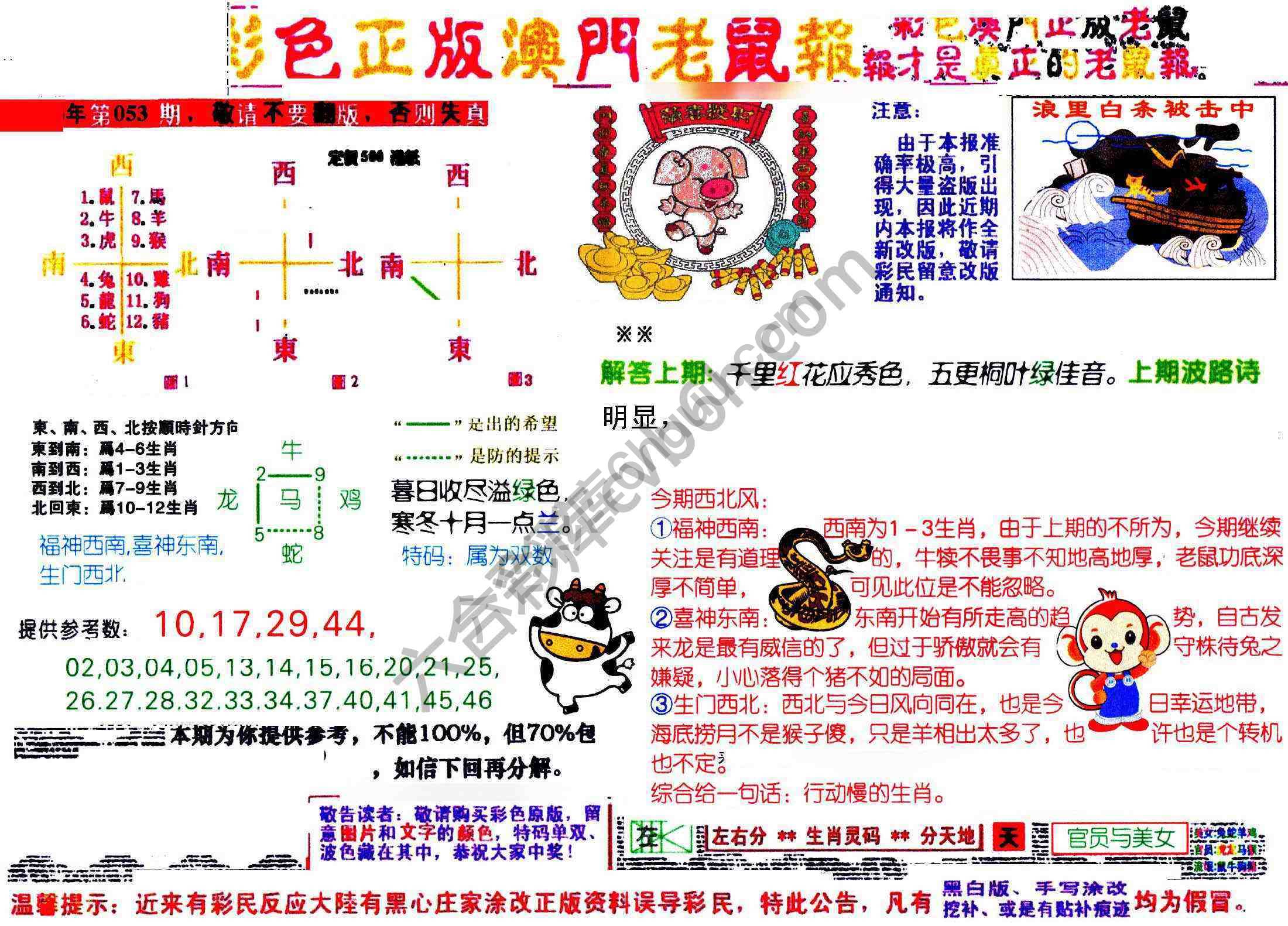 澳门老鼠报
