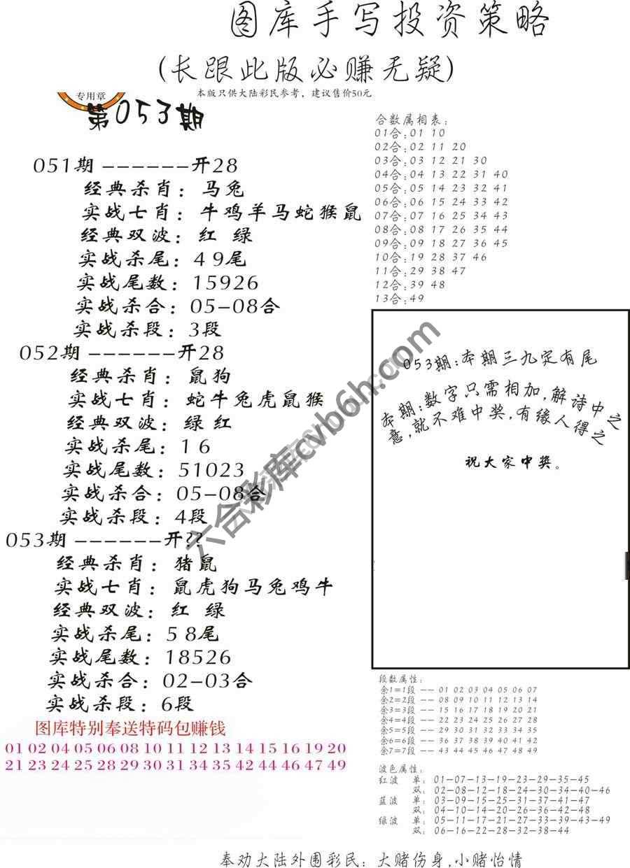 手写投资策略