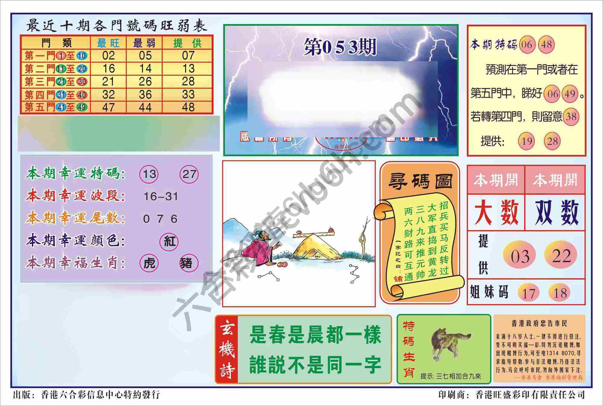 香港逢赌必羸