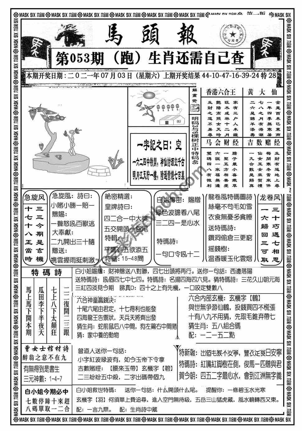 马头报