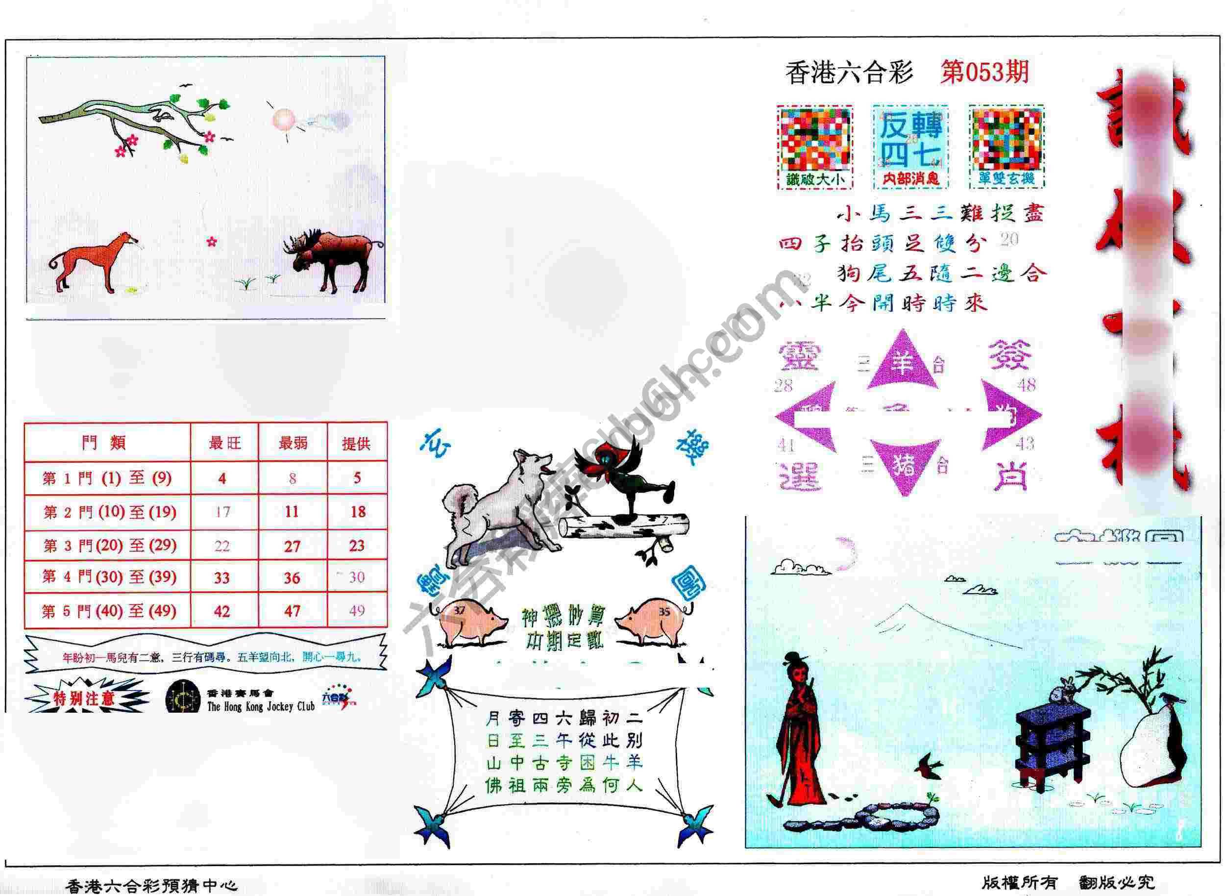 识破玄机