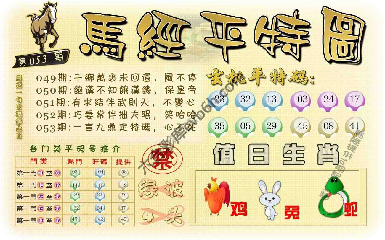马经平特图