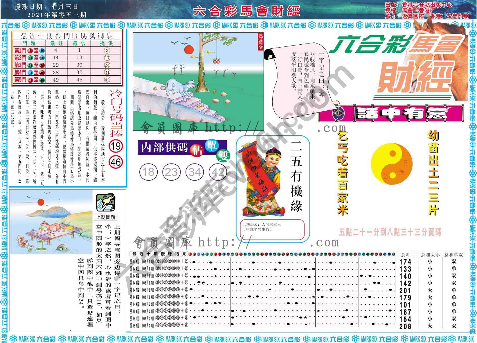 六合彩马会财经