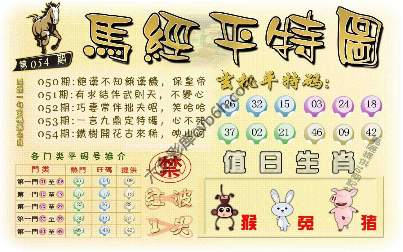 马经平特图