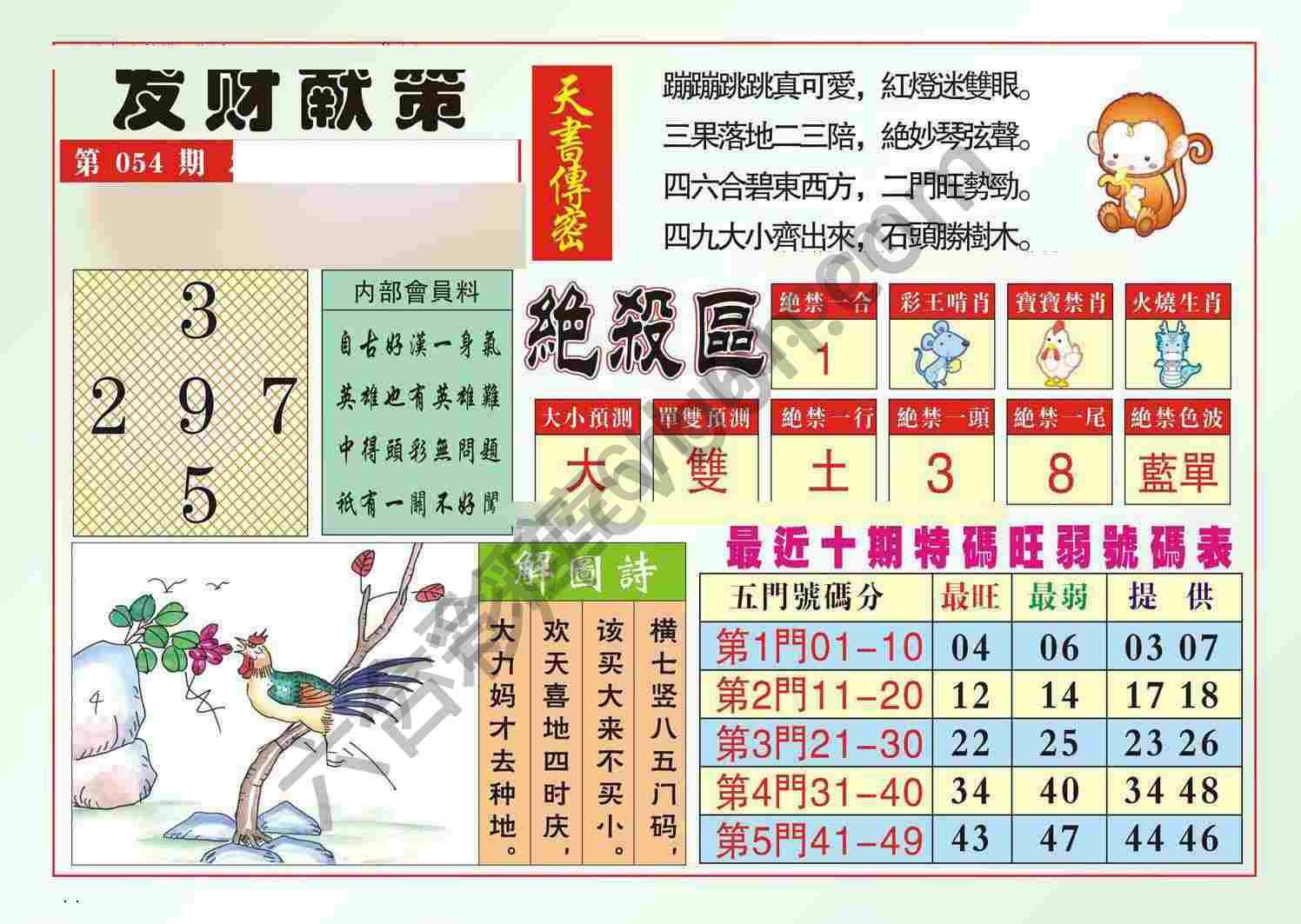 发财献策