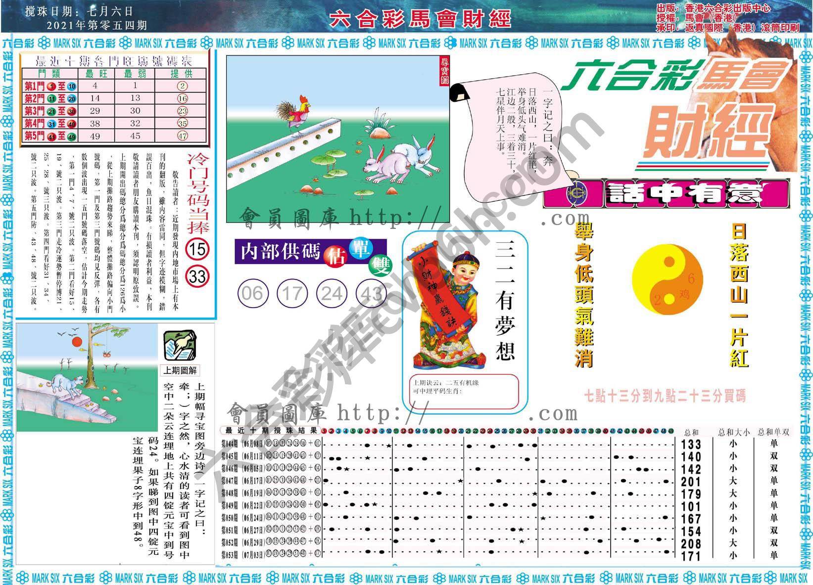 六合彩马会财经