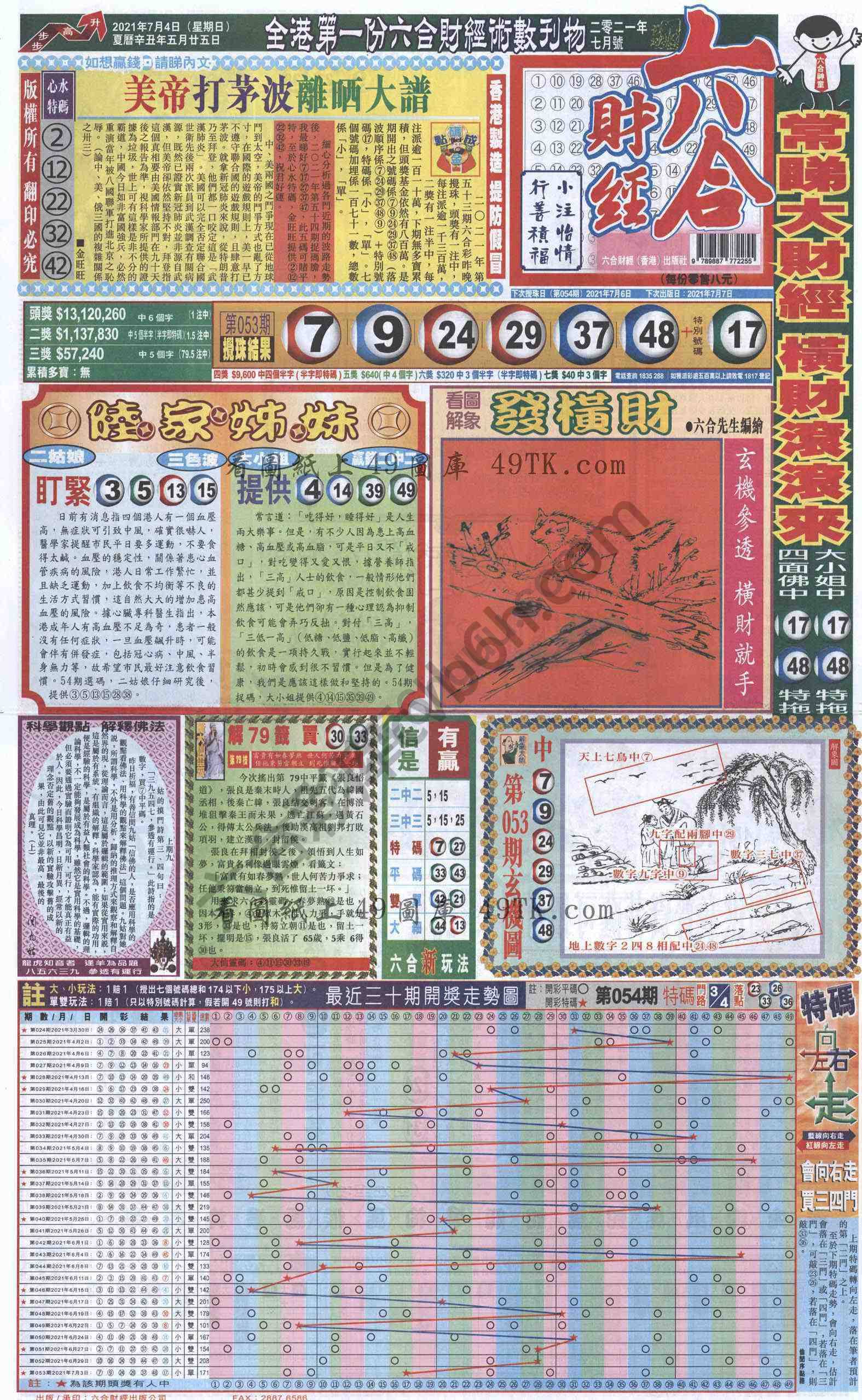 新六合财经