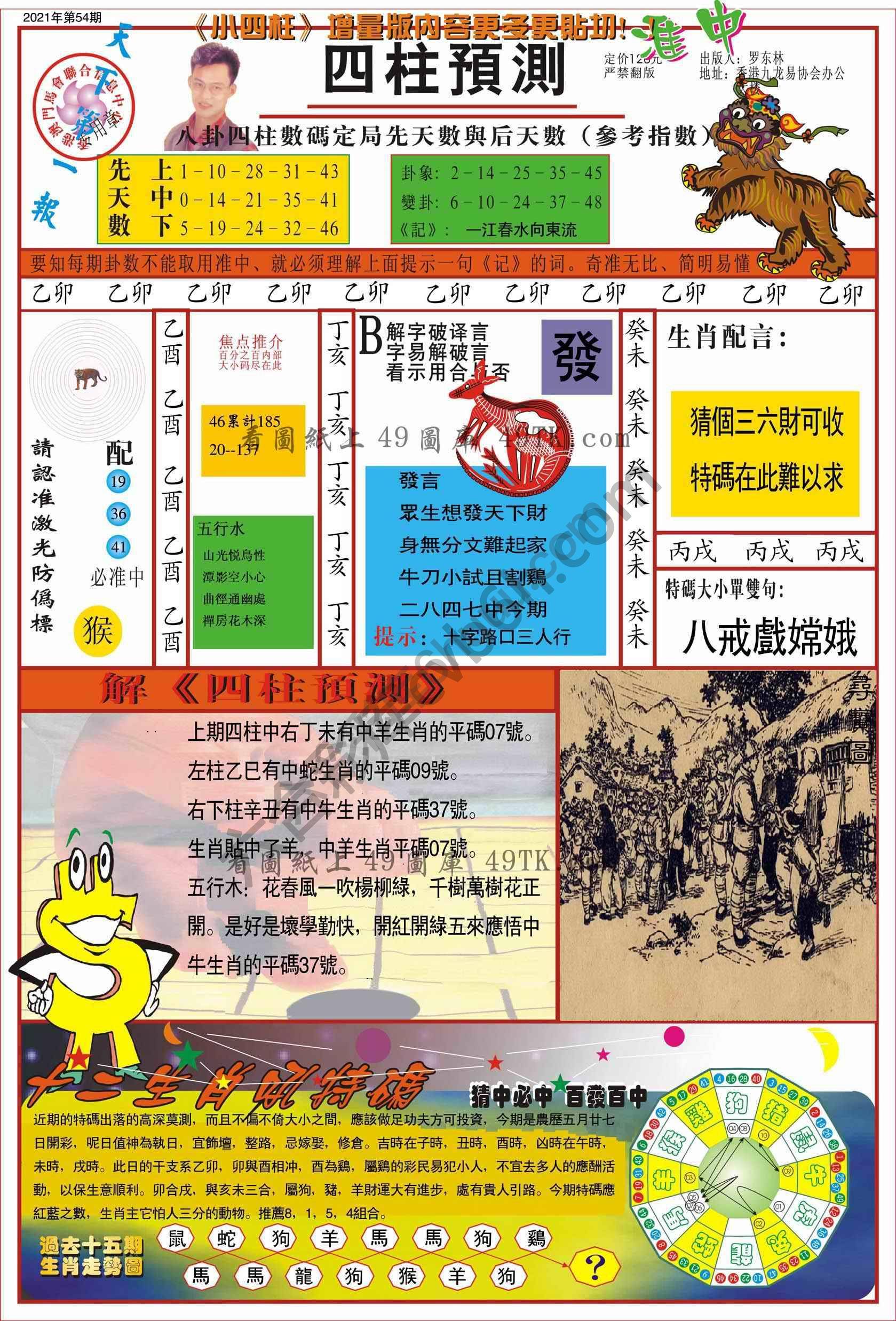 四柱预测