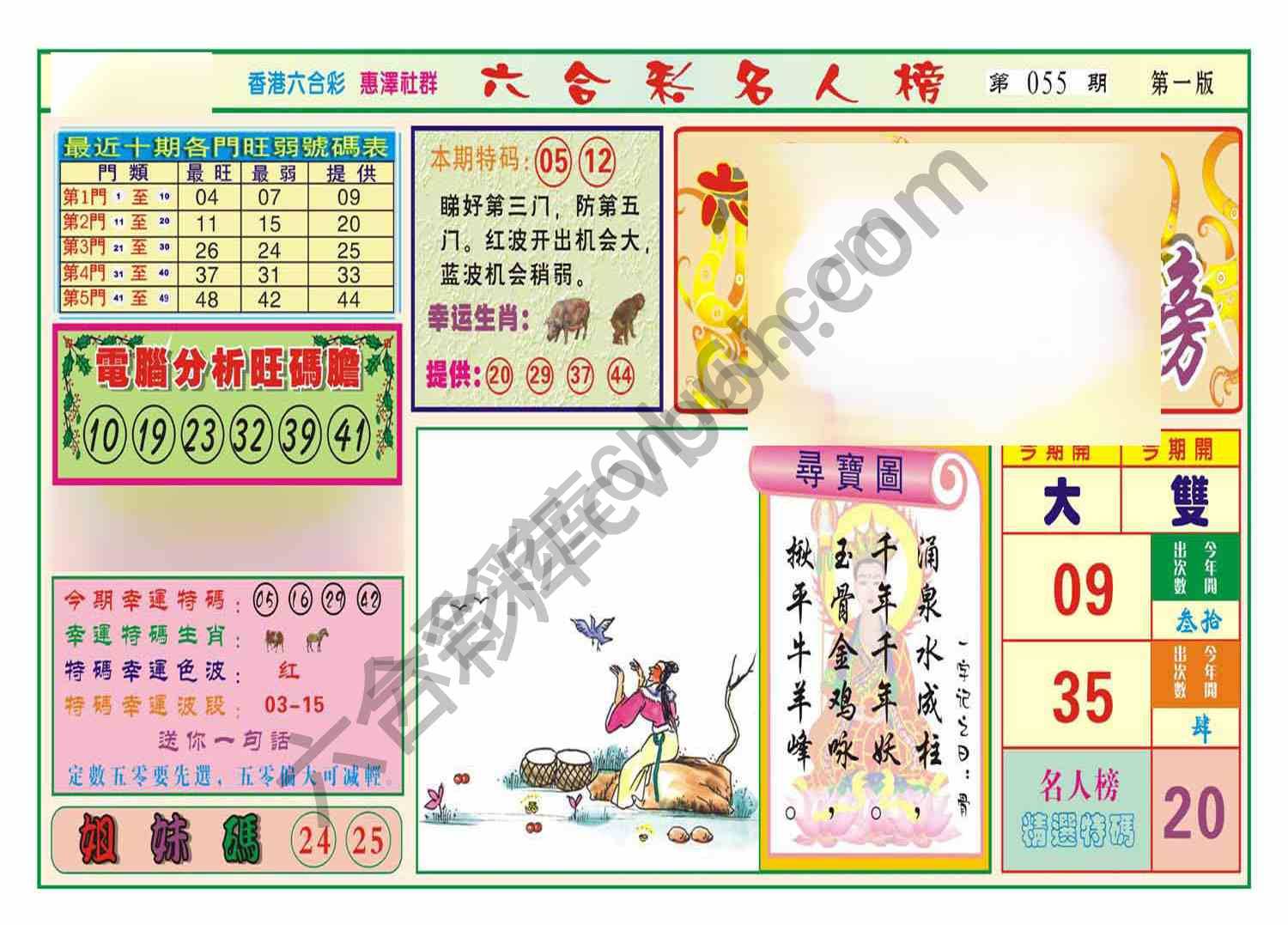 名人榜