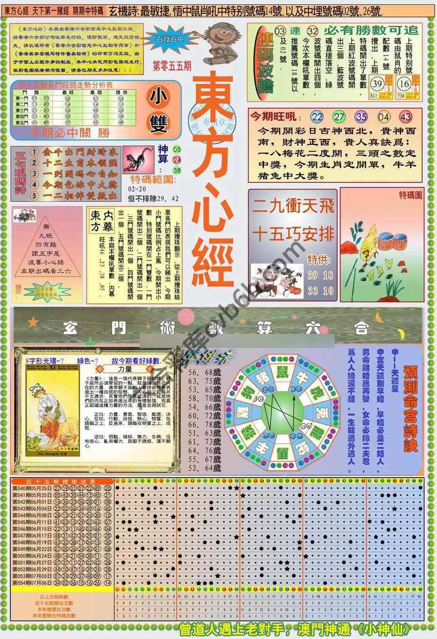 新版东方心经