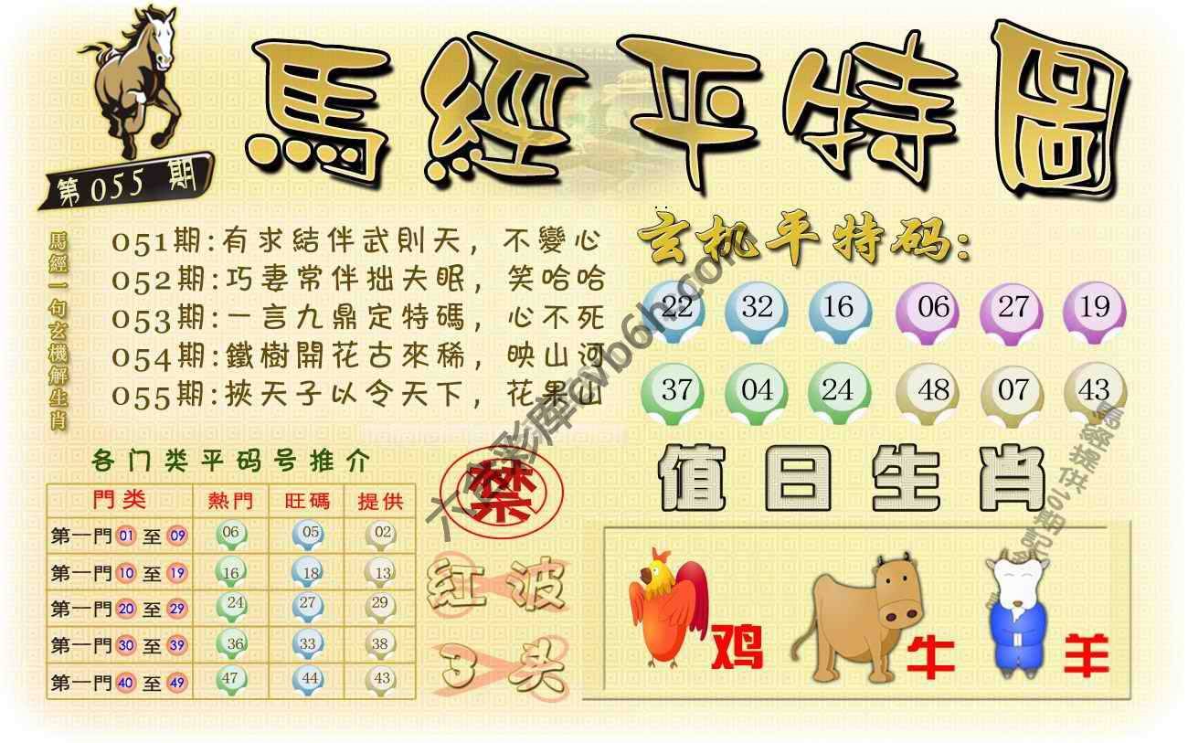 马经平特图