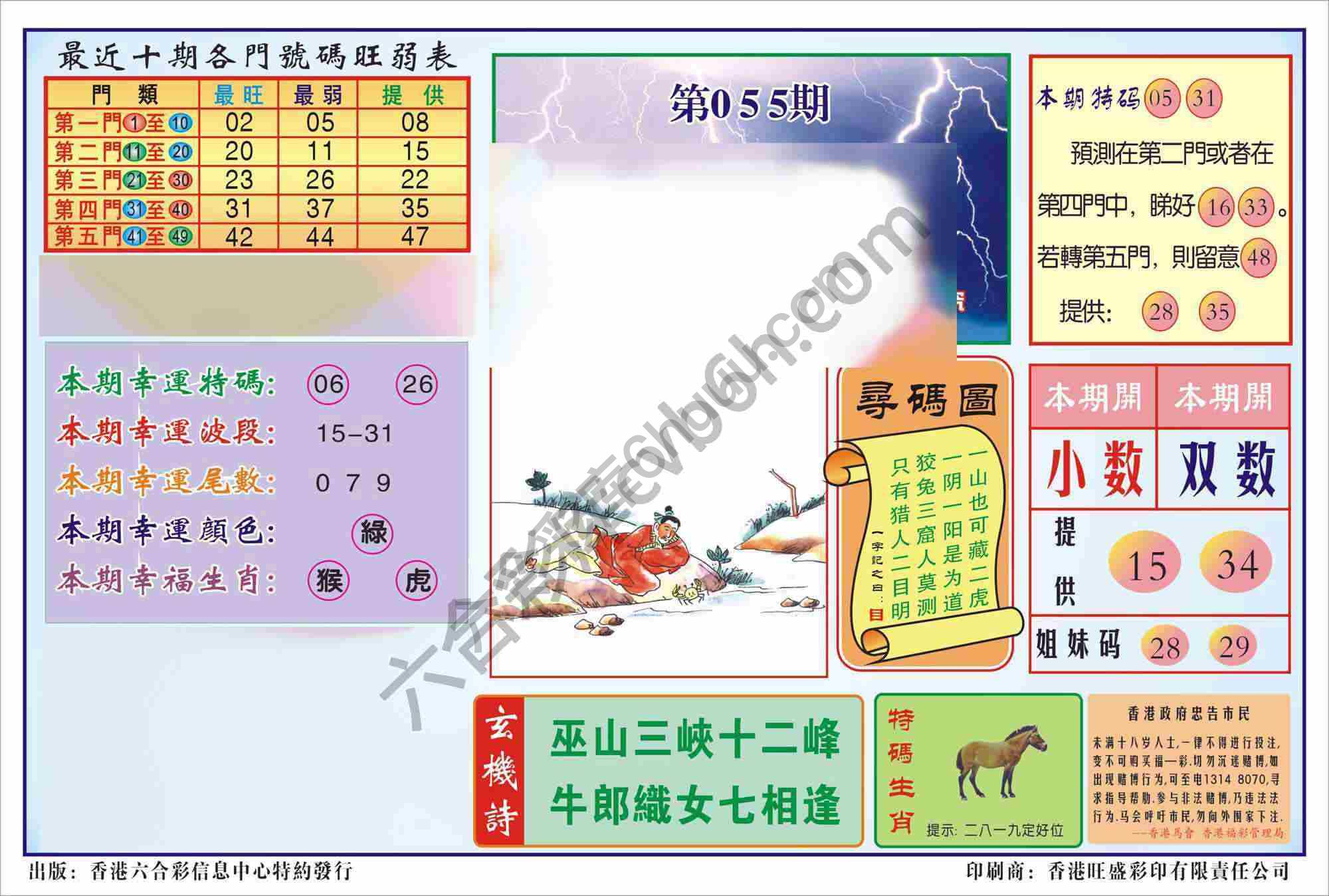 香港逢赌必羸
