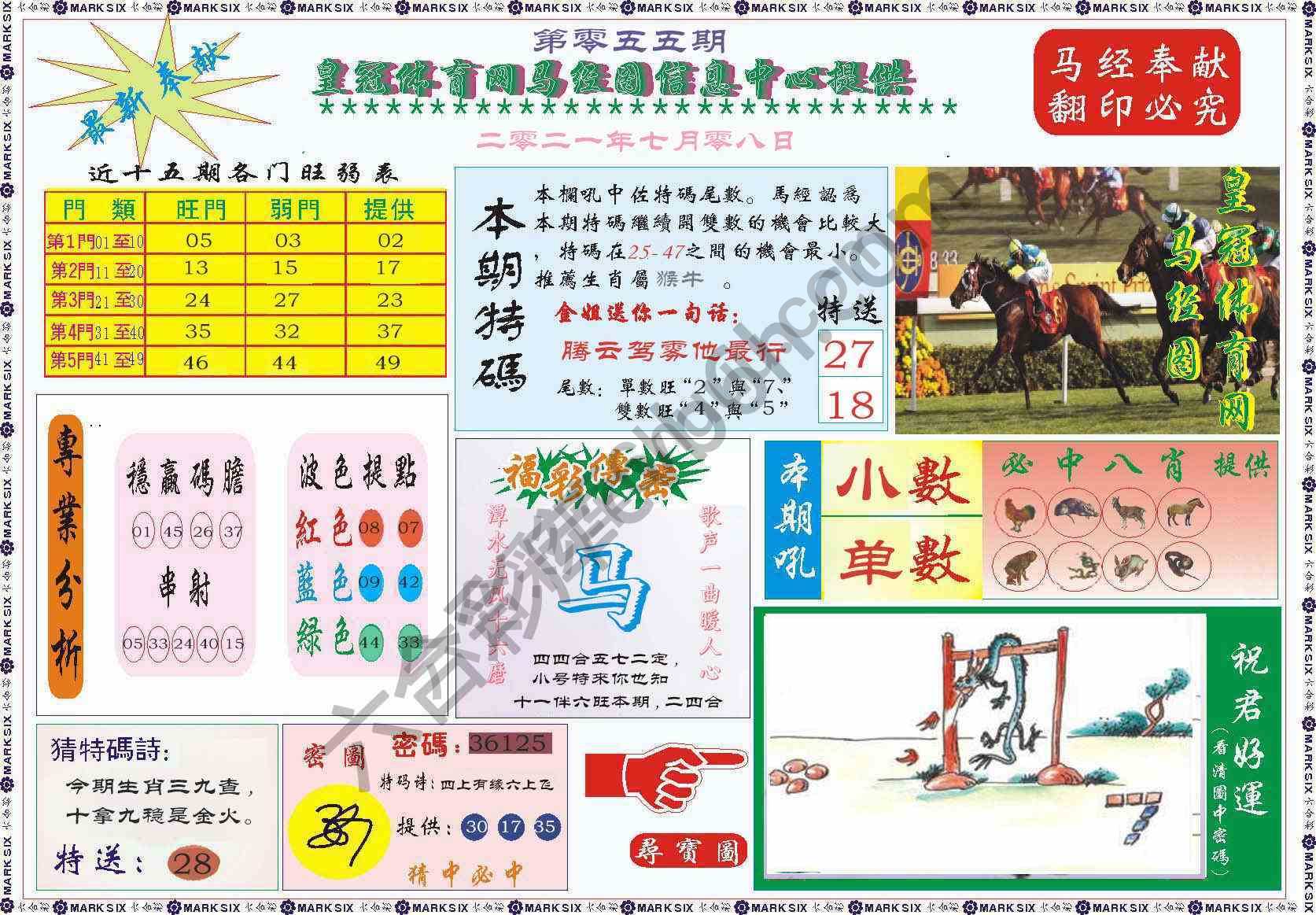 马经图记录