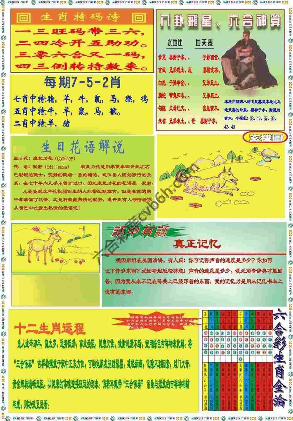 马经