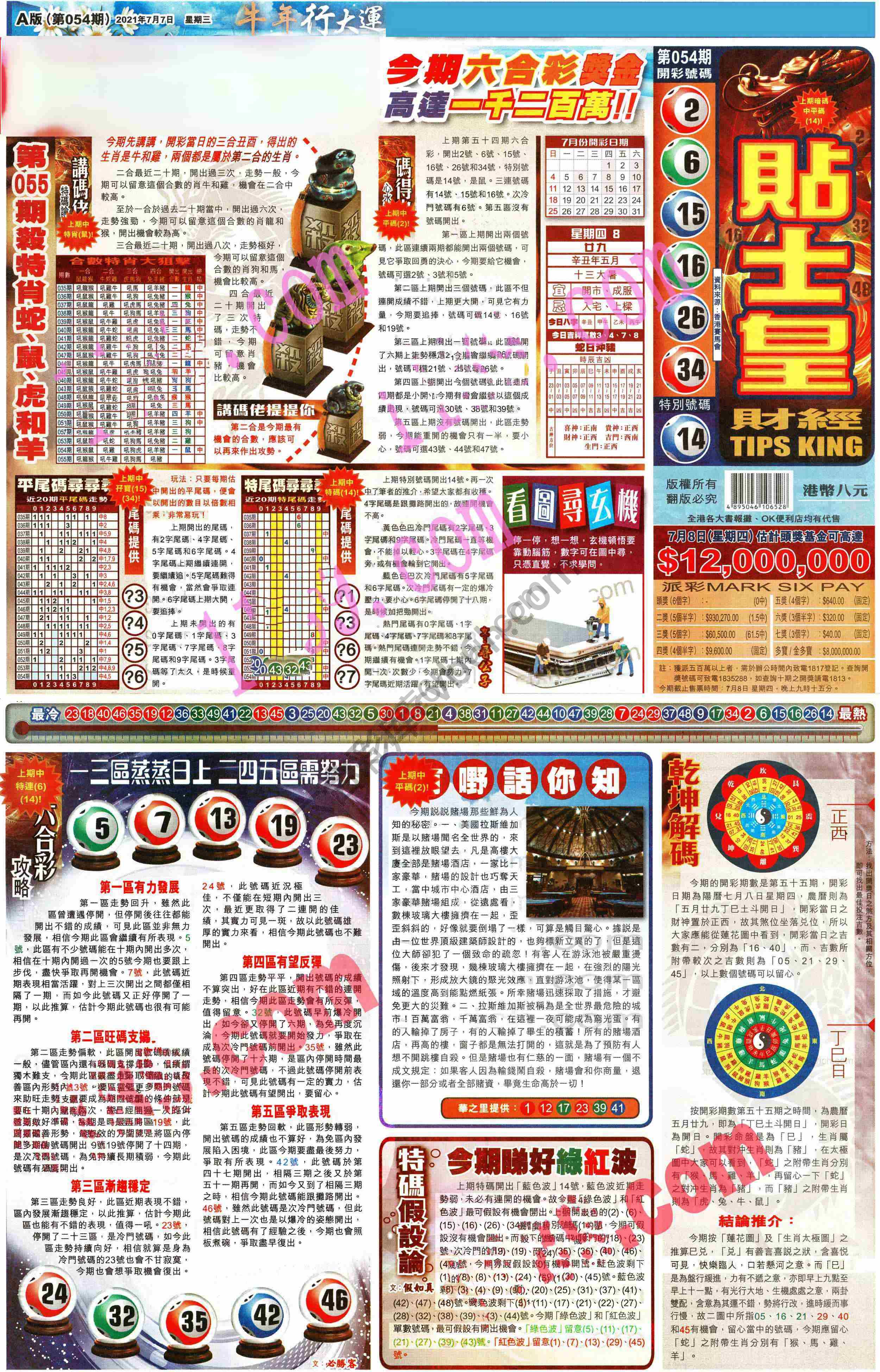 大版贴士皇