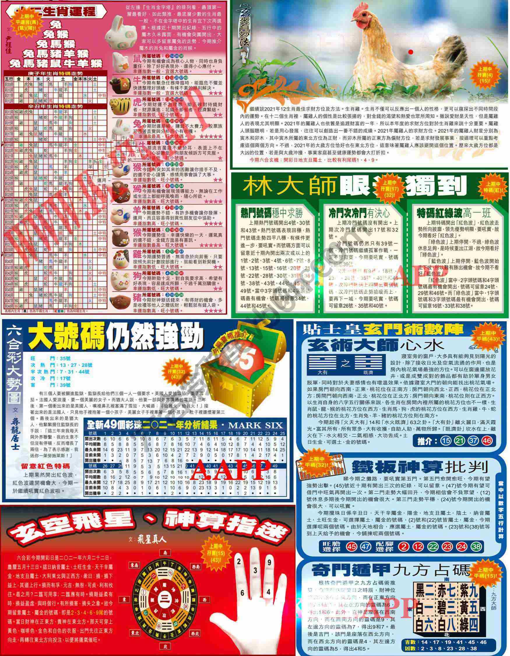 大版贴士皇