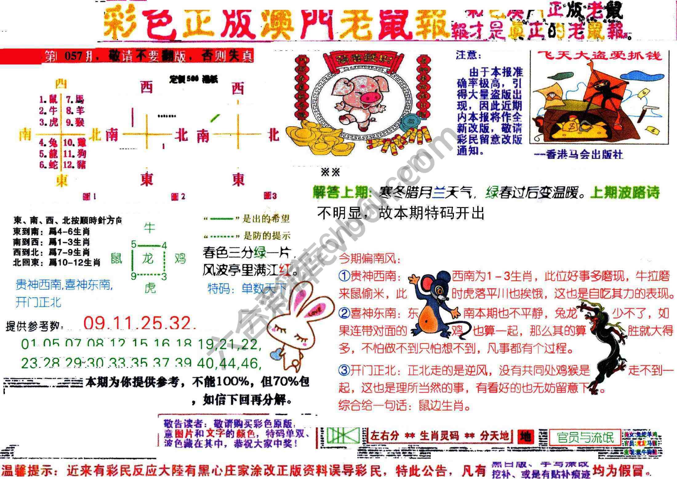 澳门老鼠报