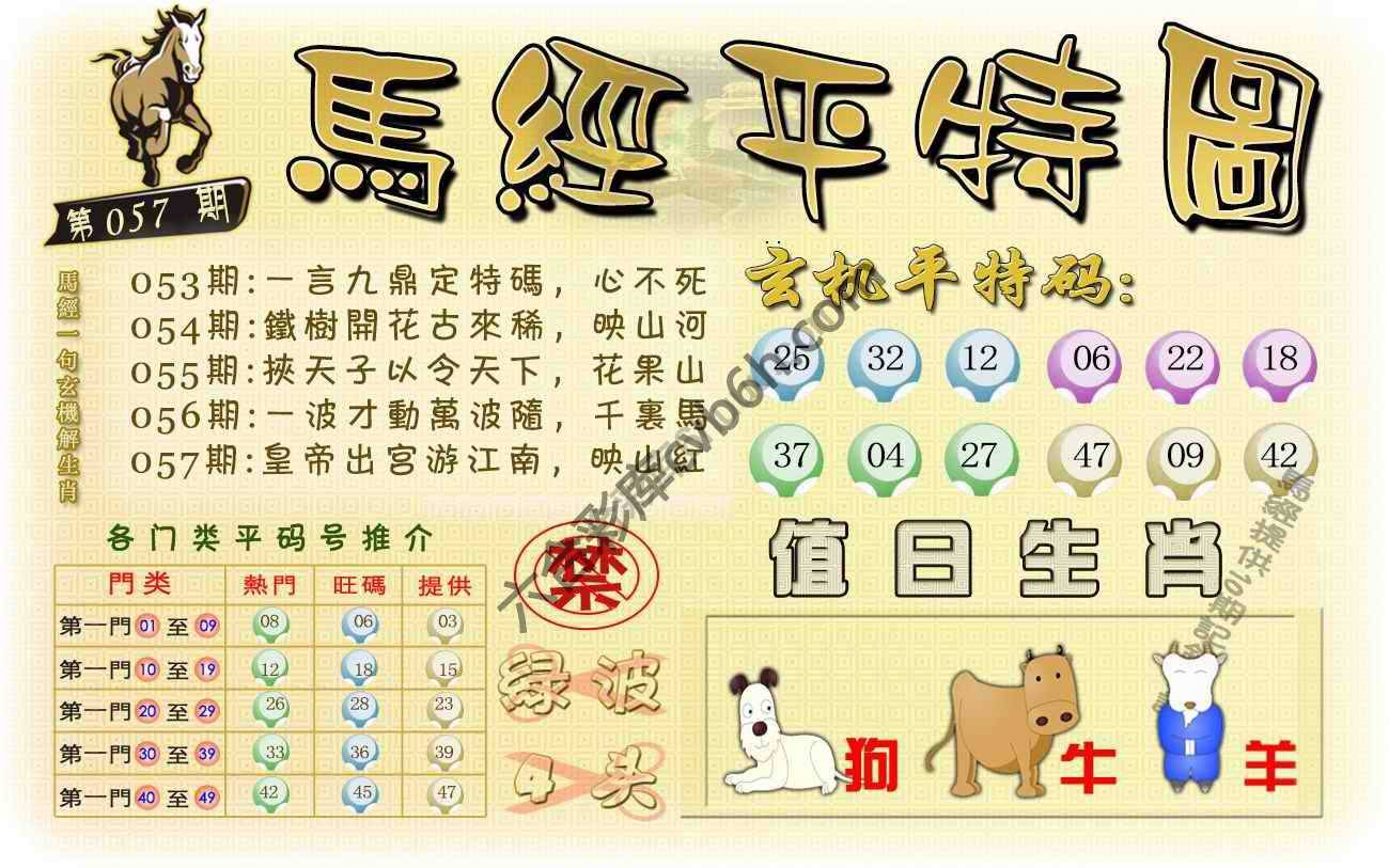 马经平特图