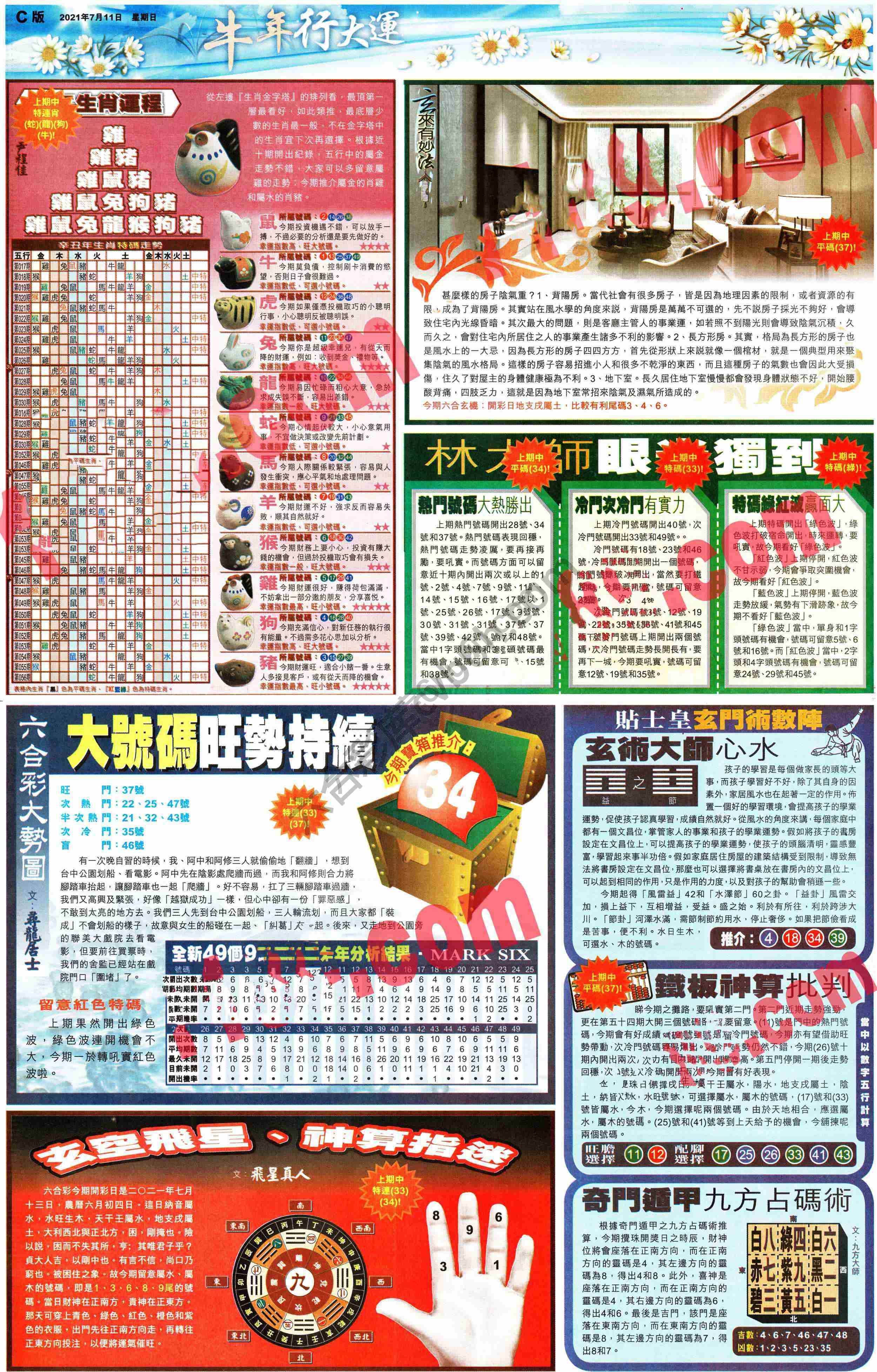 大版贴士皇