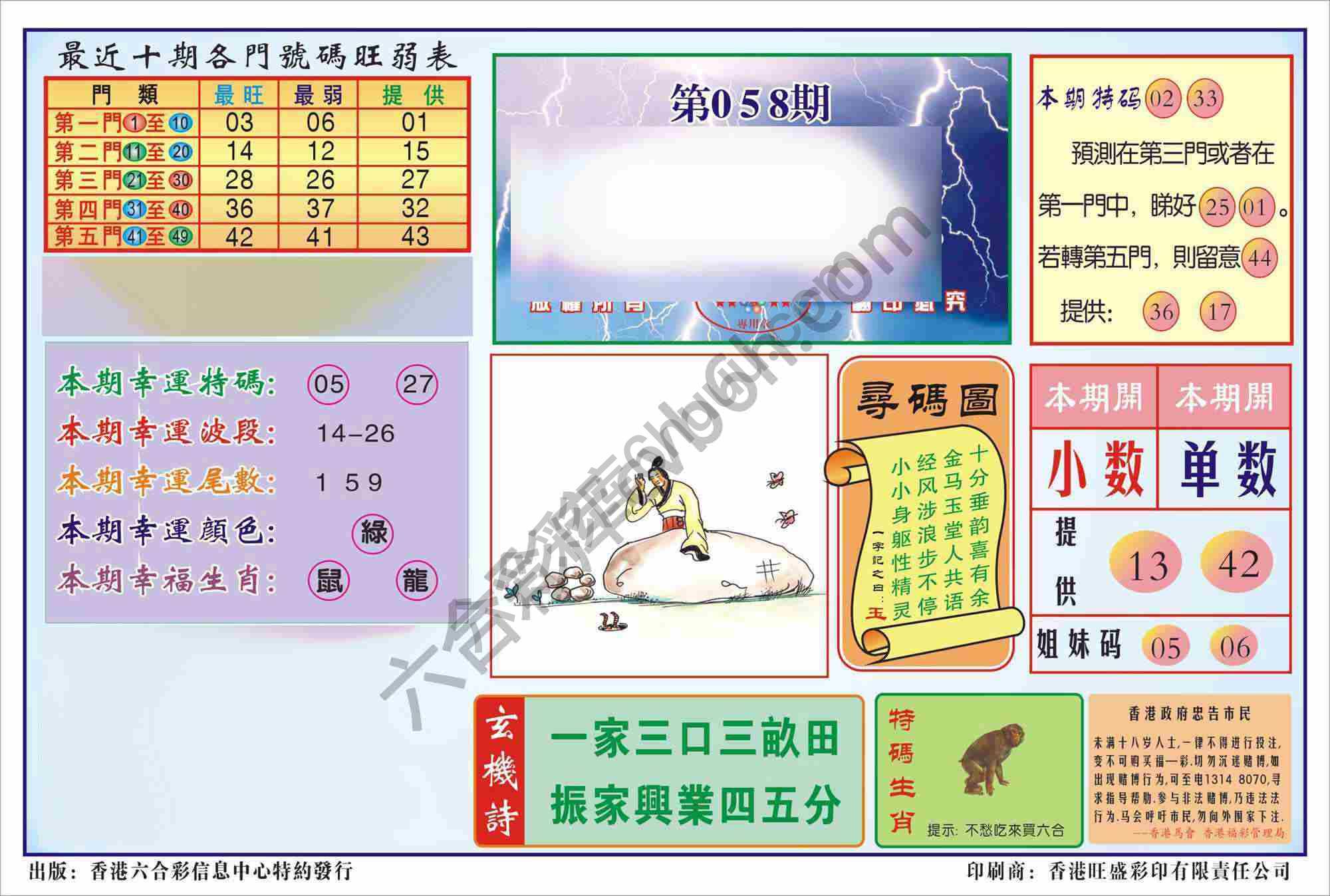 香港逢赌必羸