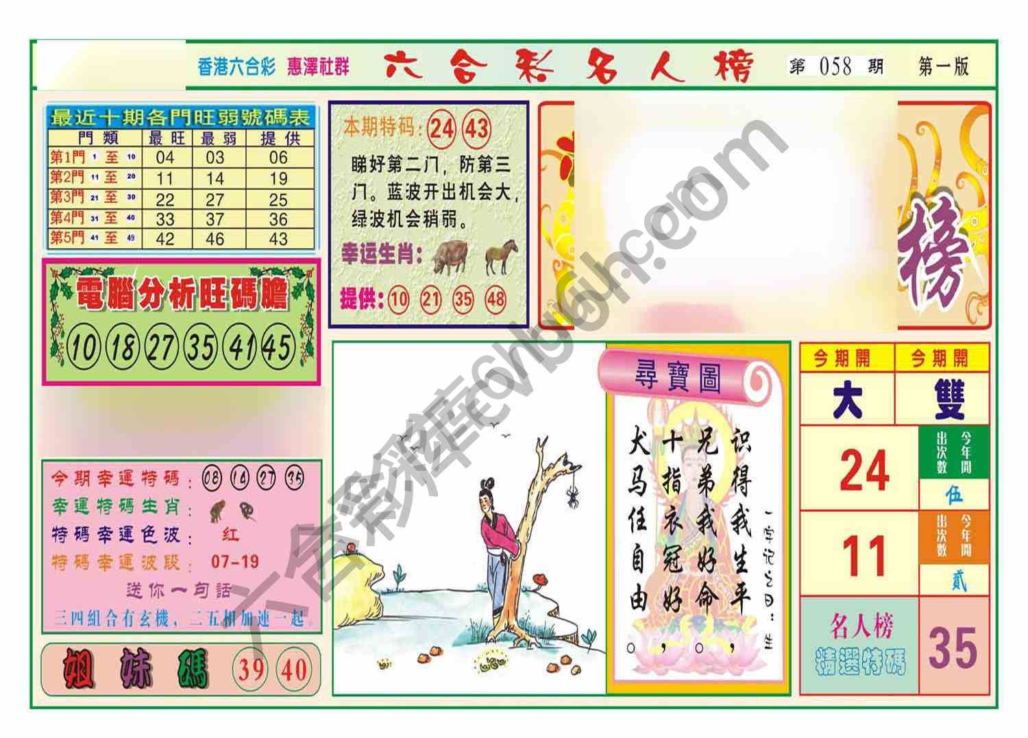 名人榜