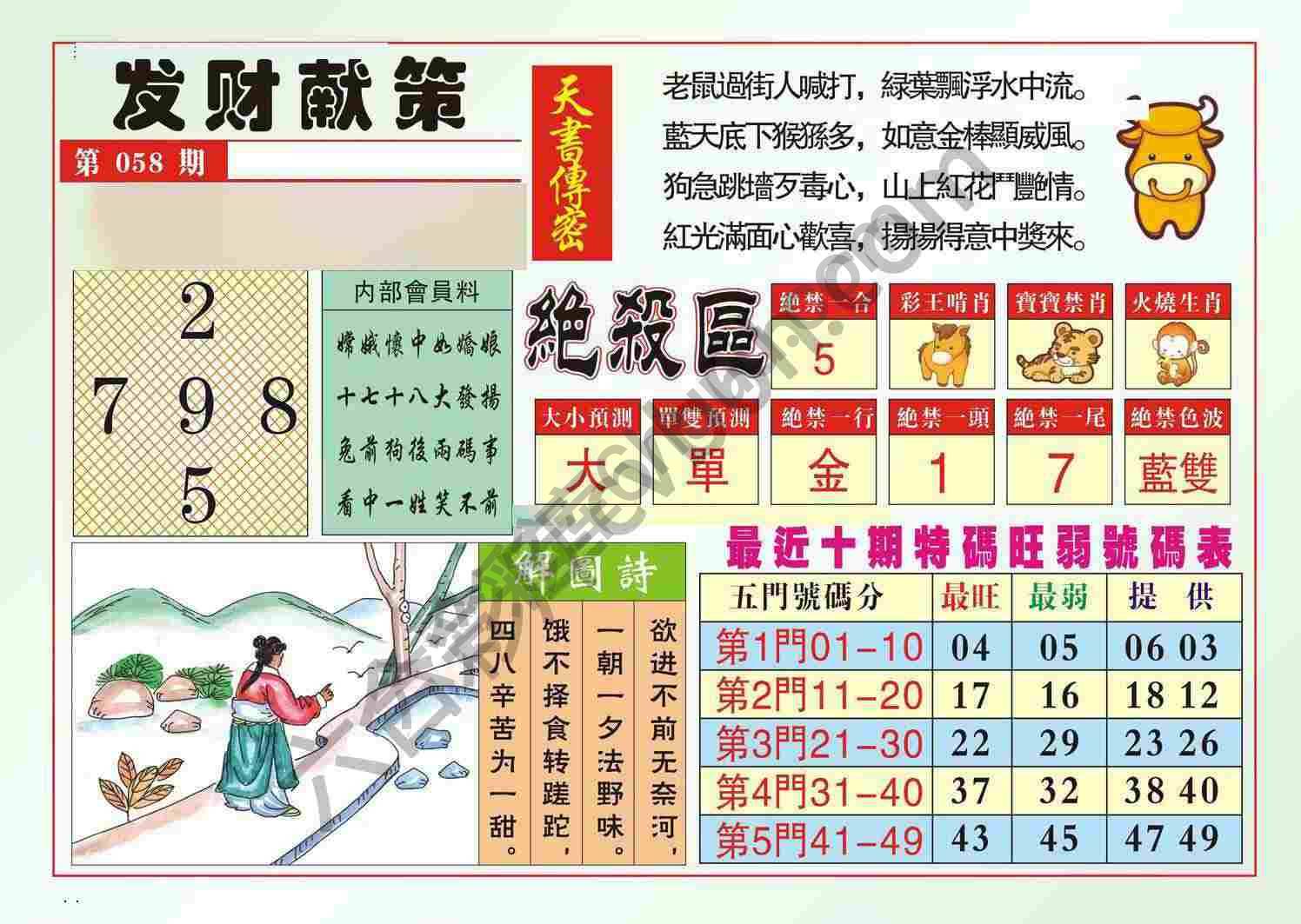 发财献策