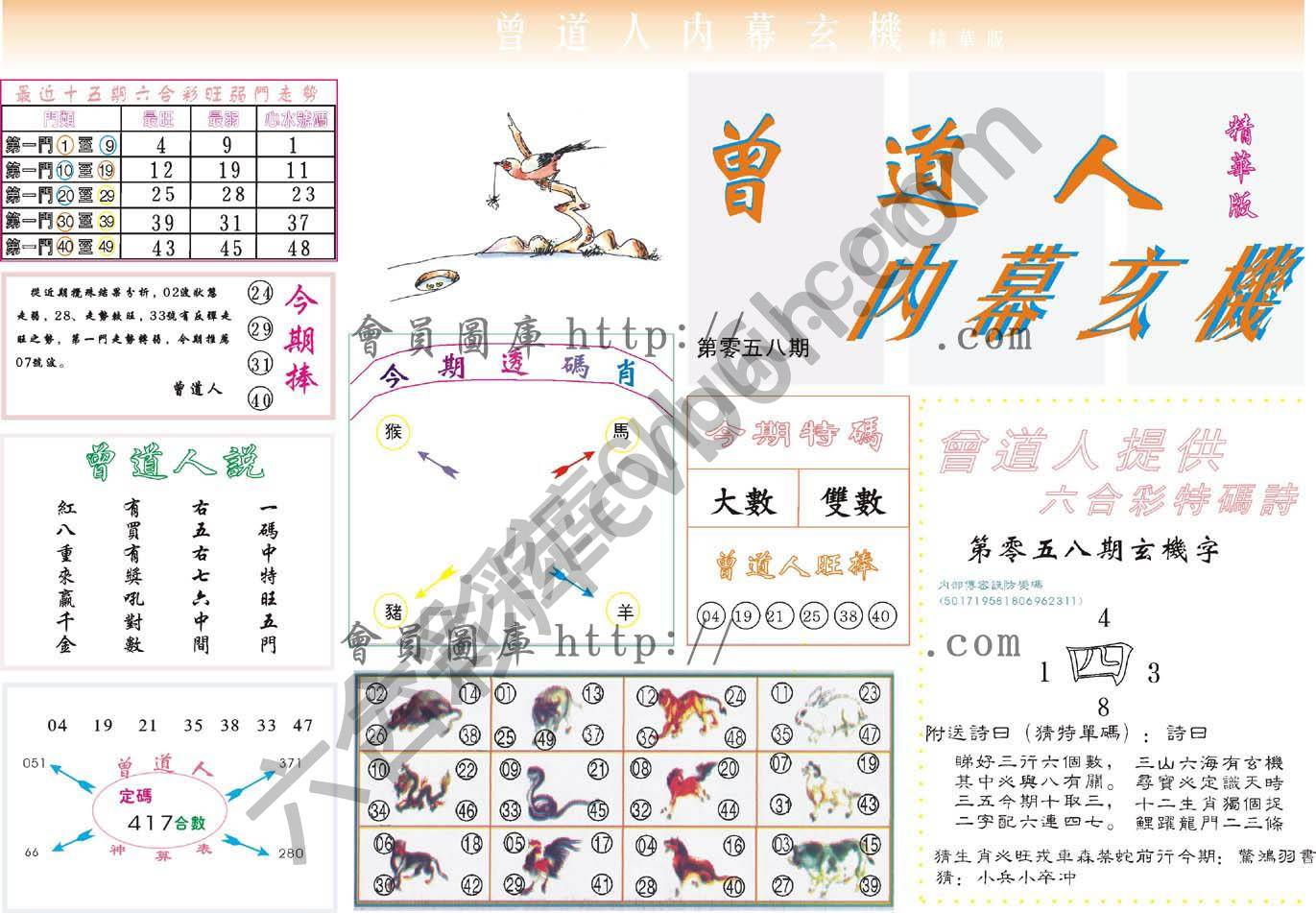 曾道人内幕玄机(精华版)