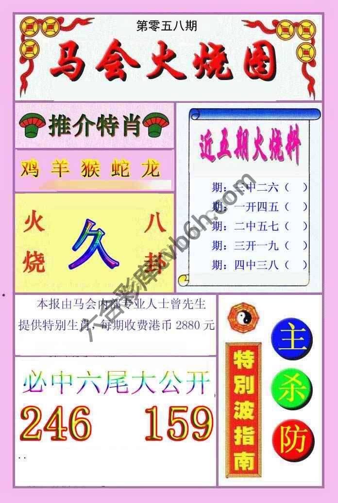 火烧图